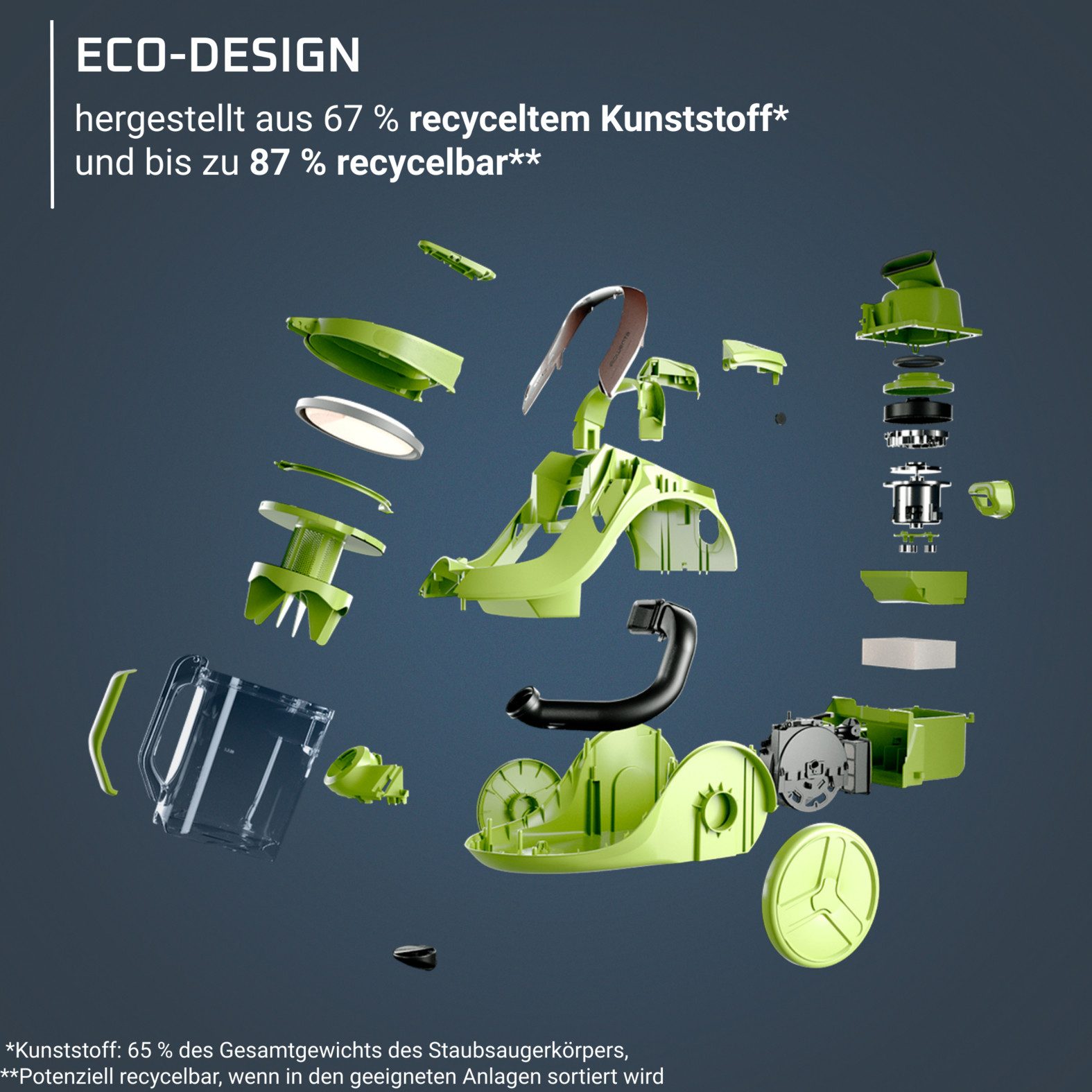 Rowenta Stofzuiger Green Force Cyclonic Max, zakloos met XXL inhoud, compact