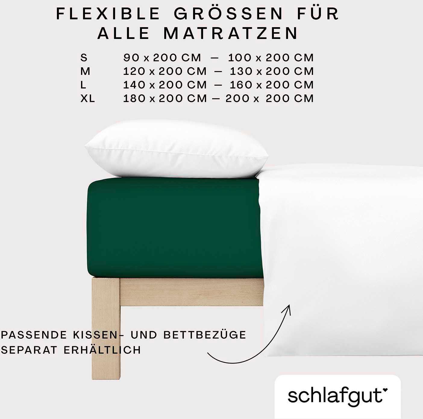 Schlafgut Hoeslaken Cool Contact 100% gekamd microvezel (1 stuk)