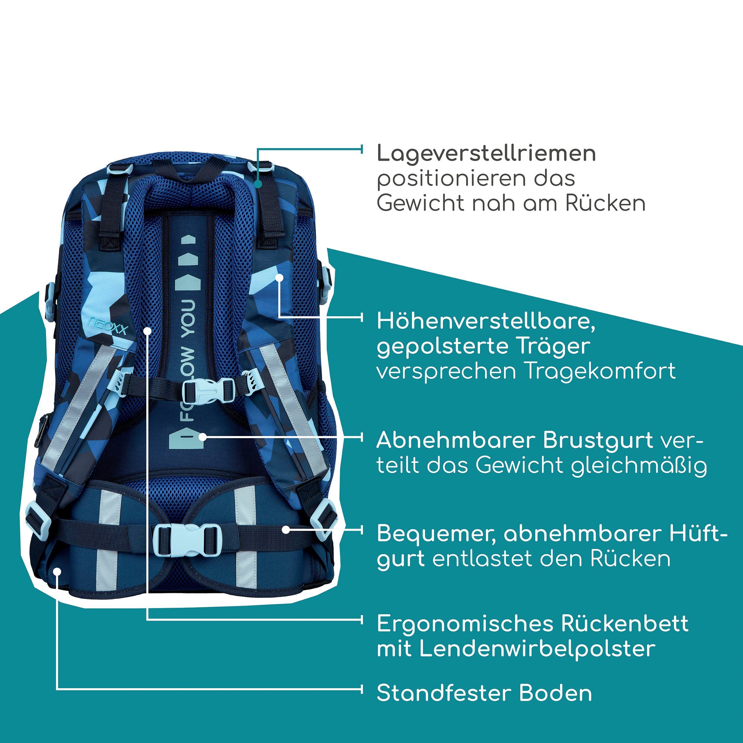 neoxx Schoolrugzak Active Pro, Camo Nation