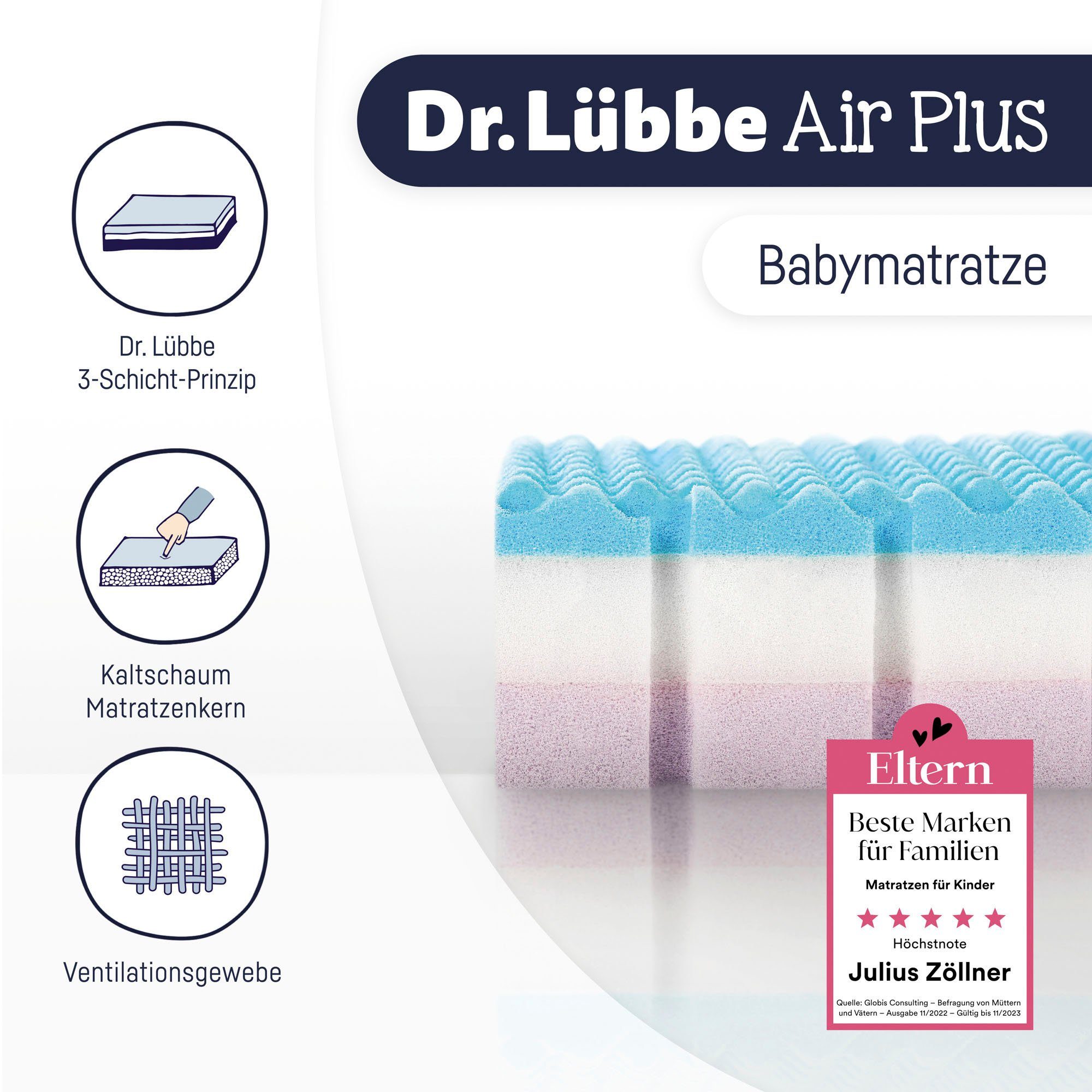 Zöllner Koudschuimmatras Dr. Lübbe Air Plus Matras voor baby’s & peuters, H1, ademend (1 stuk)