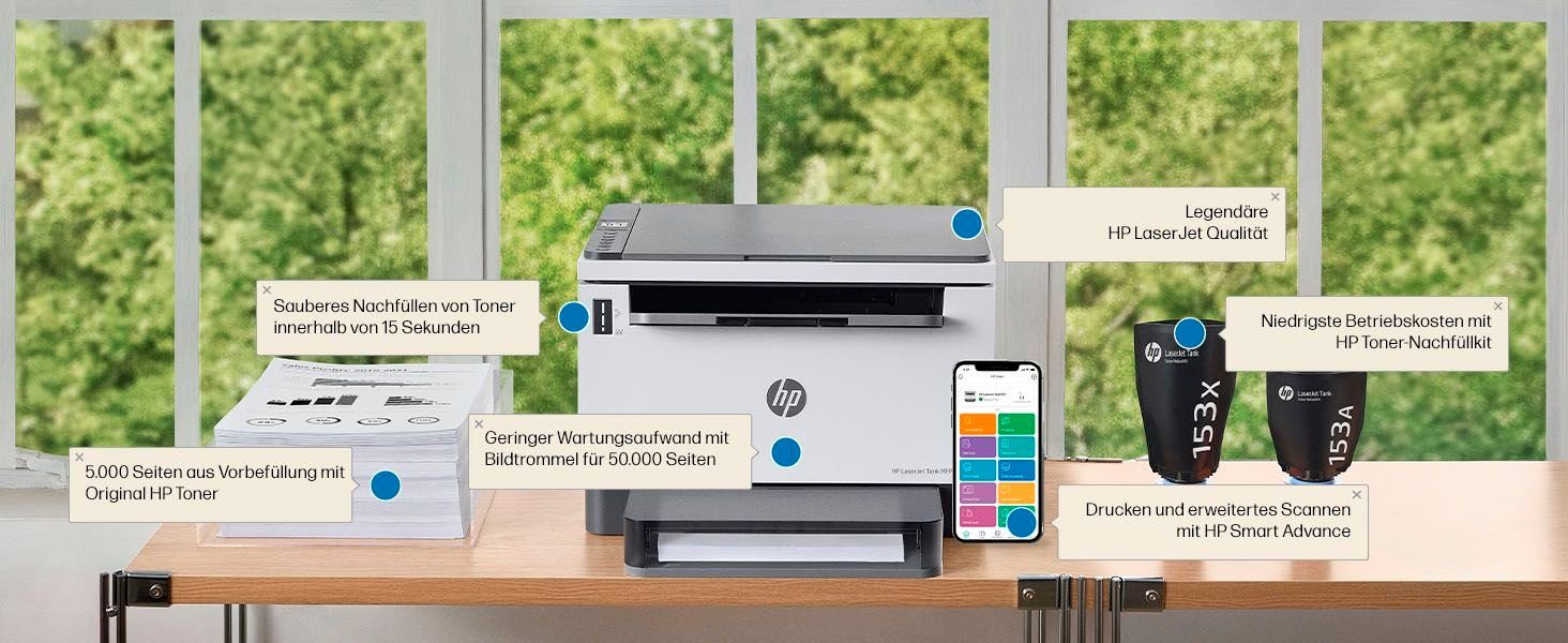 HP Laserprinter LaserJet Tank MFP 1604W Printer
