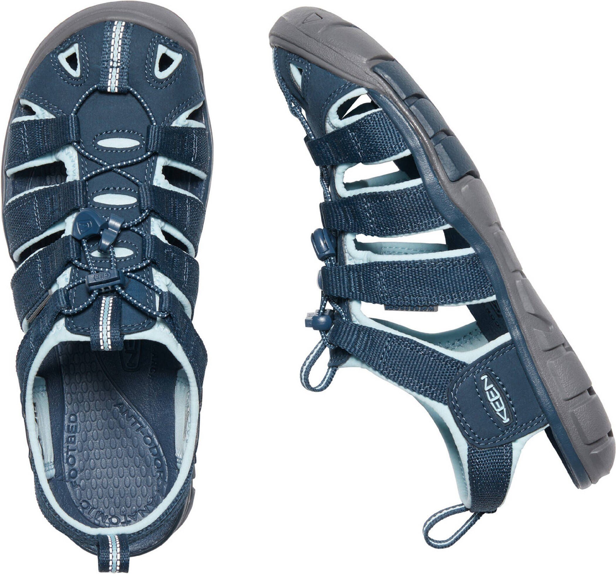 Keen Sandalen CLEARWATER CNX
