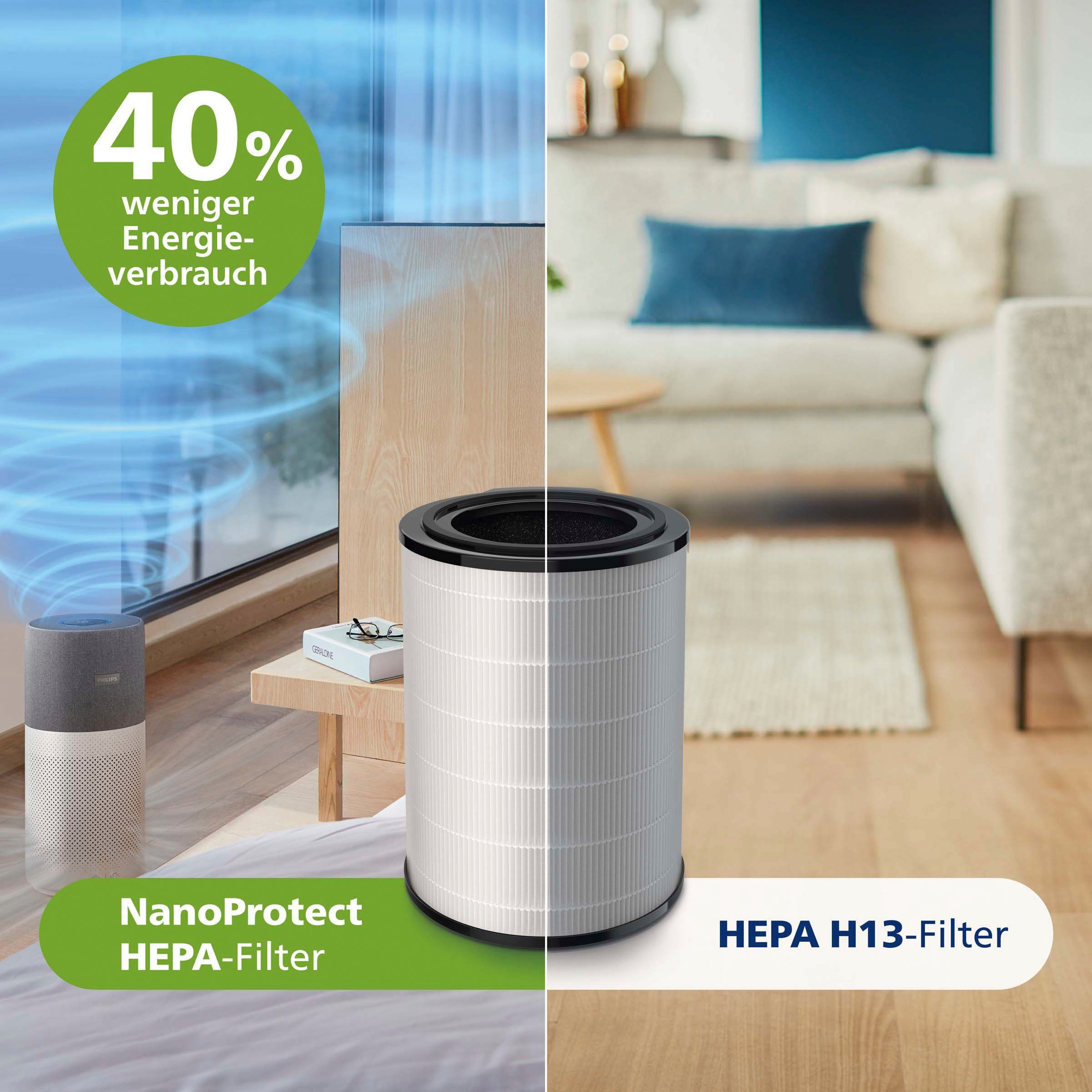 Philips Luchtreiniger AC0820/10 800 Serie geschikt voor allergiepatiënten