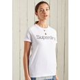 superdry t-shirt wit