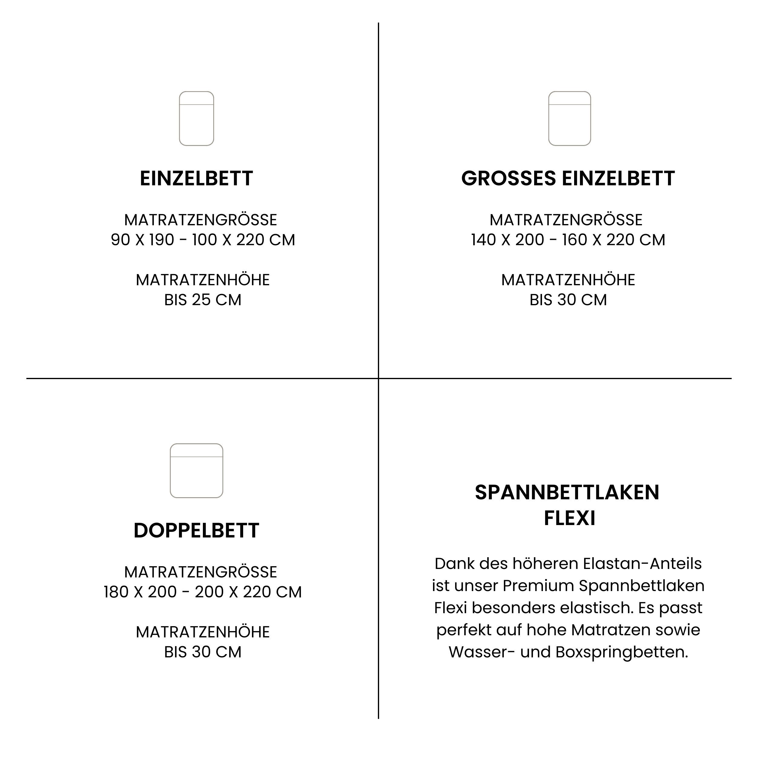 Schiesser Hoeslaken Flexi van 95% katoen en 5% elastaan in topkwaliteit geschikt voor hoge matrassen en boxspringbedden, made in green (1 stuk)