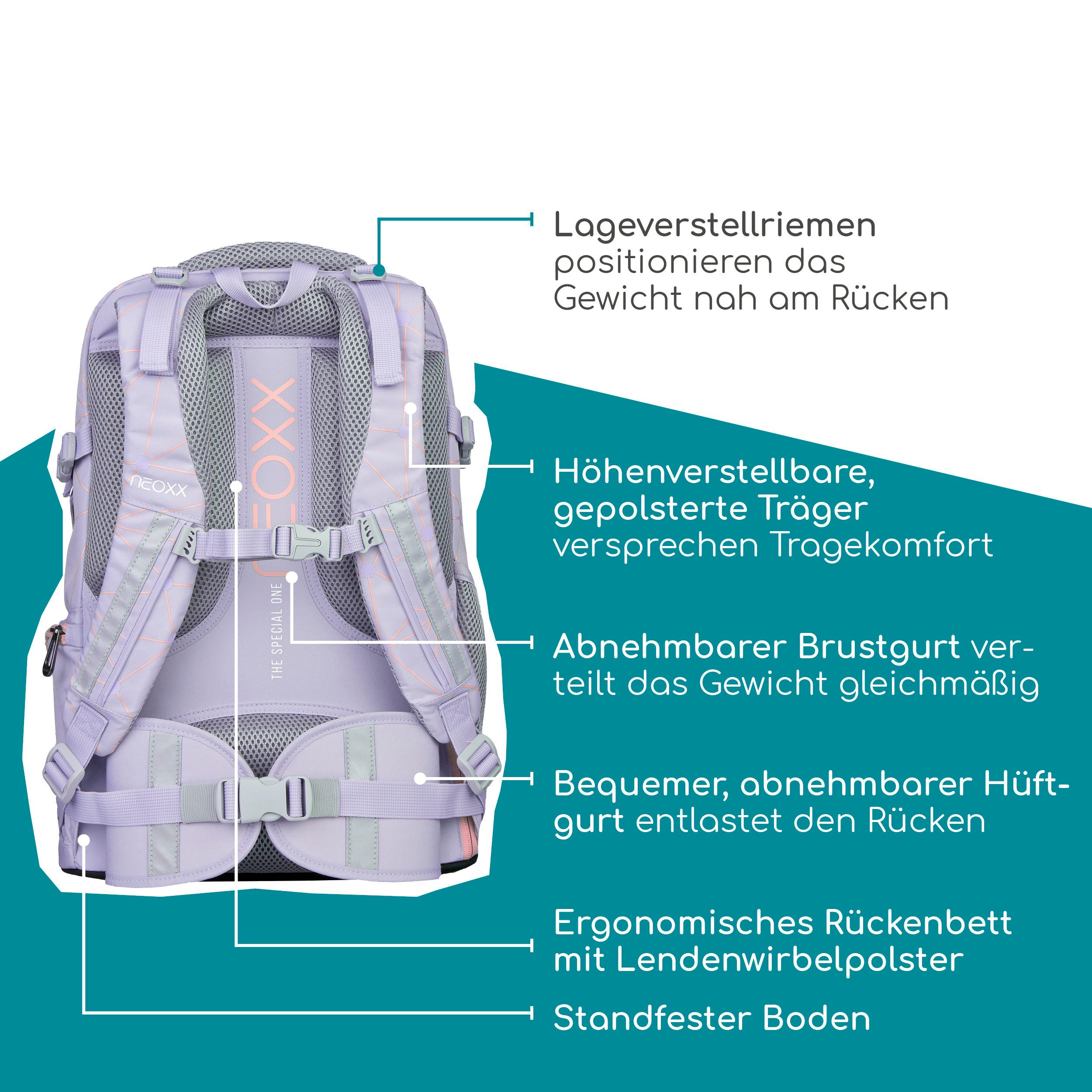 neoxx Schoolrugzak Active Pro