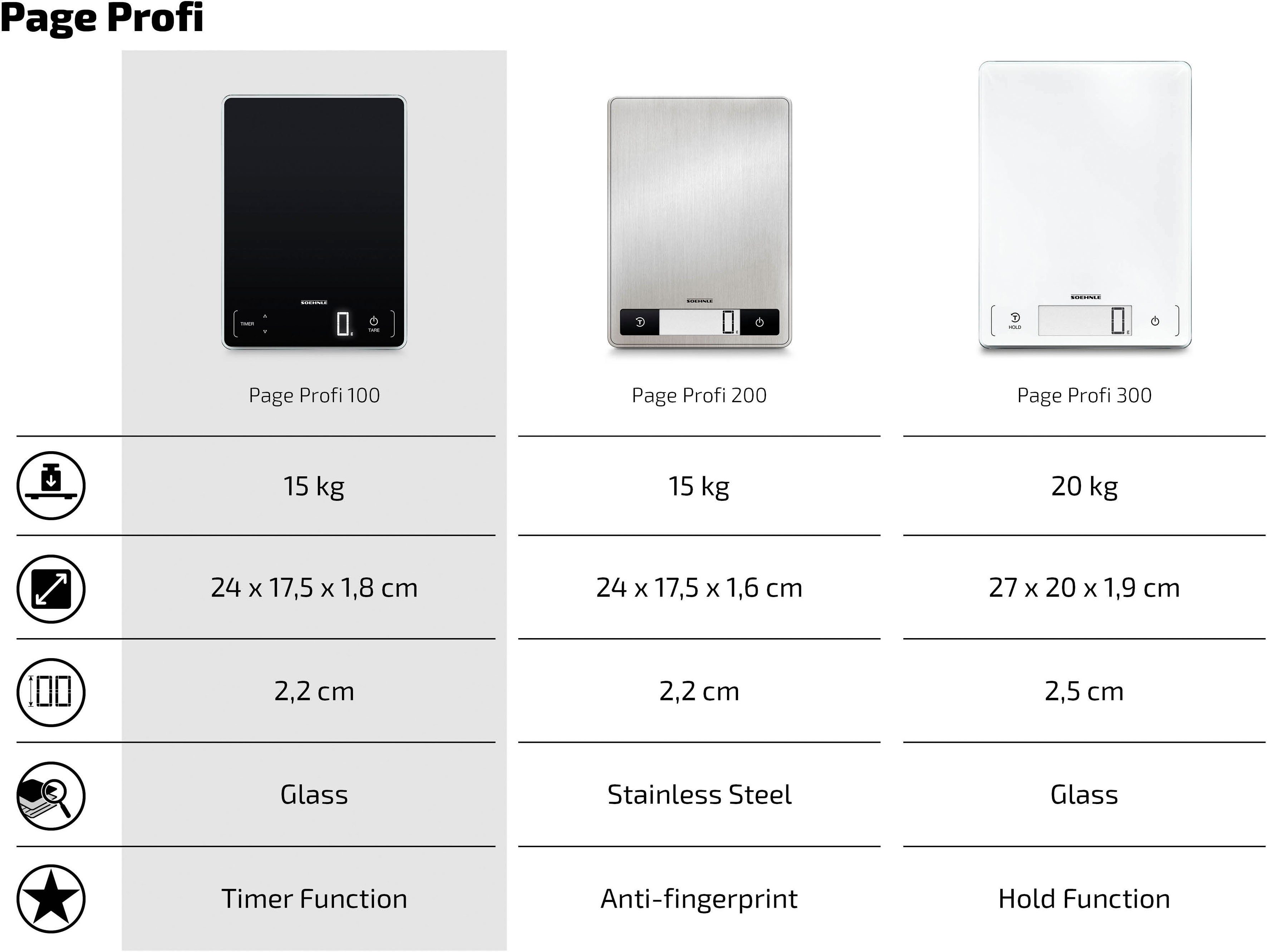 Soehnle Keukenweegschaal Page Profi 100 &sensor-touch + keukentimer, draagvermogen tot 15 kg, 1g nauwkeurige opsplitsing