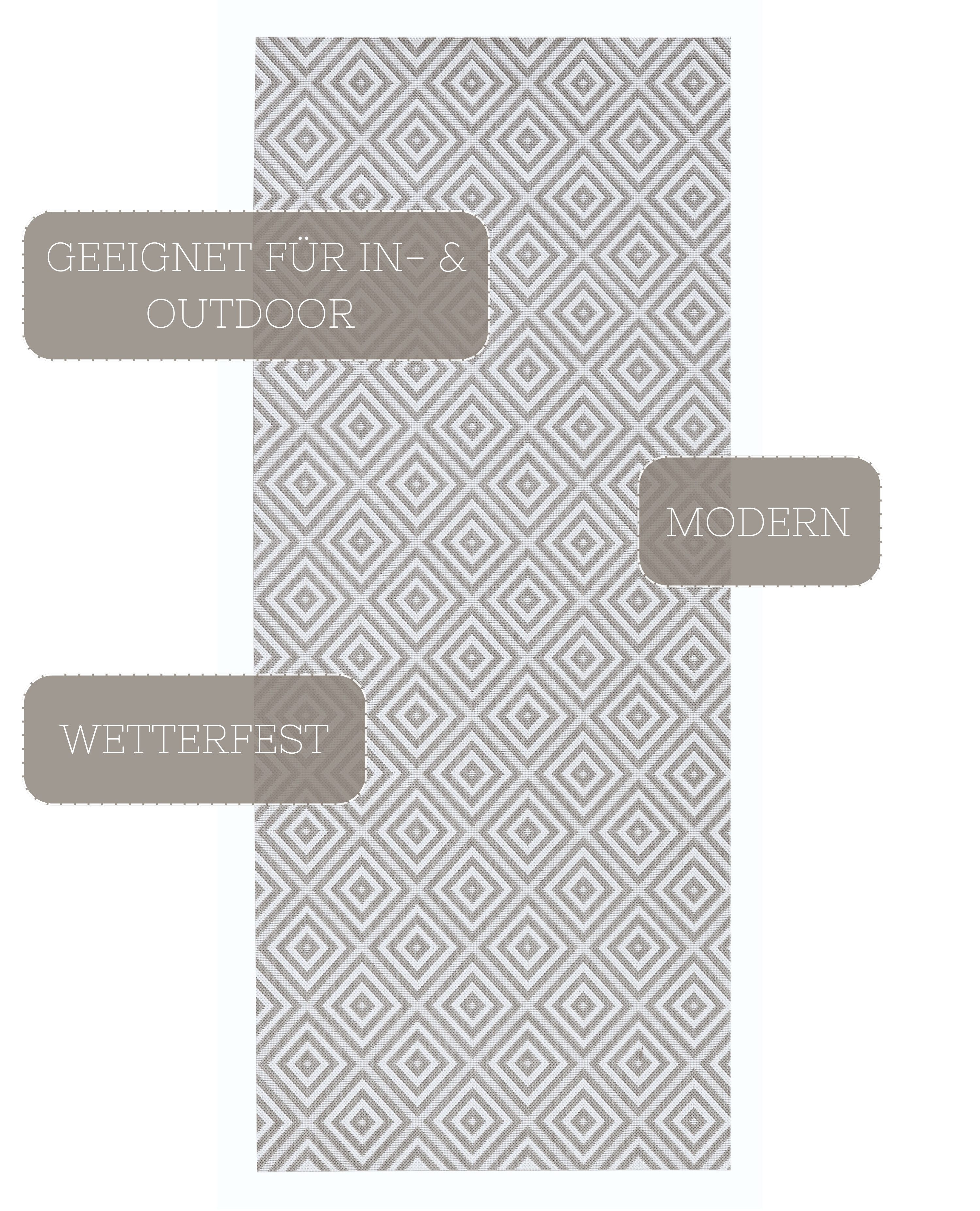 HANSE Home Vloerkleed Geruit Binnen- en buitengebruik, loper, weerbestendig, ruit, balkon, tuin, gang