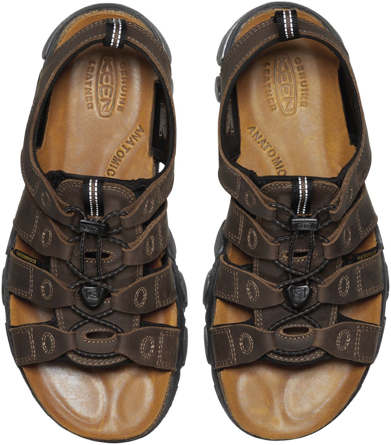 Keen Sandalen DAYTONA II SANDAL