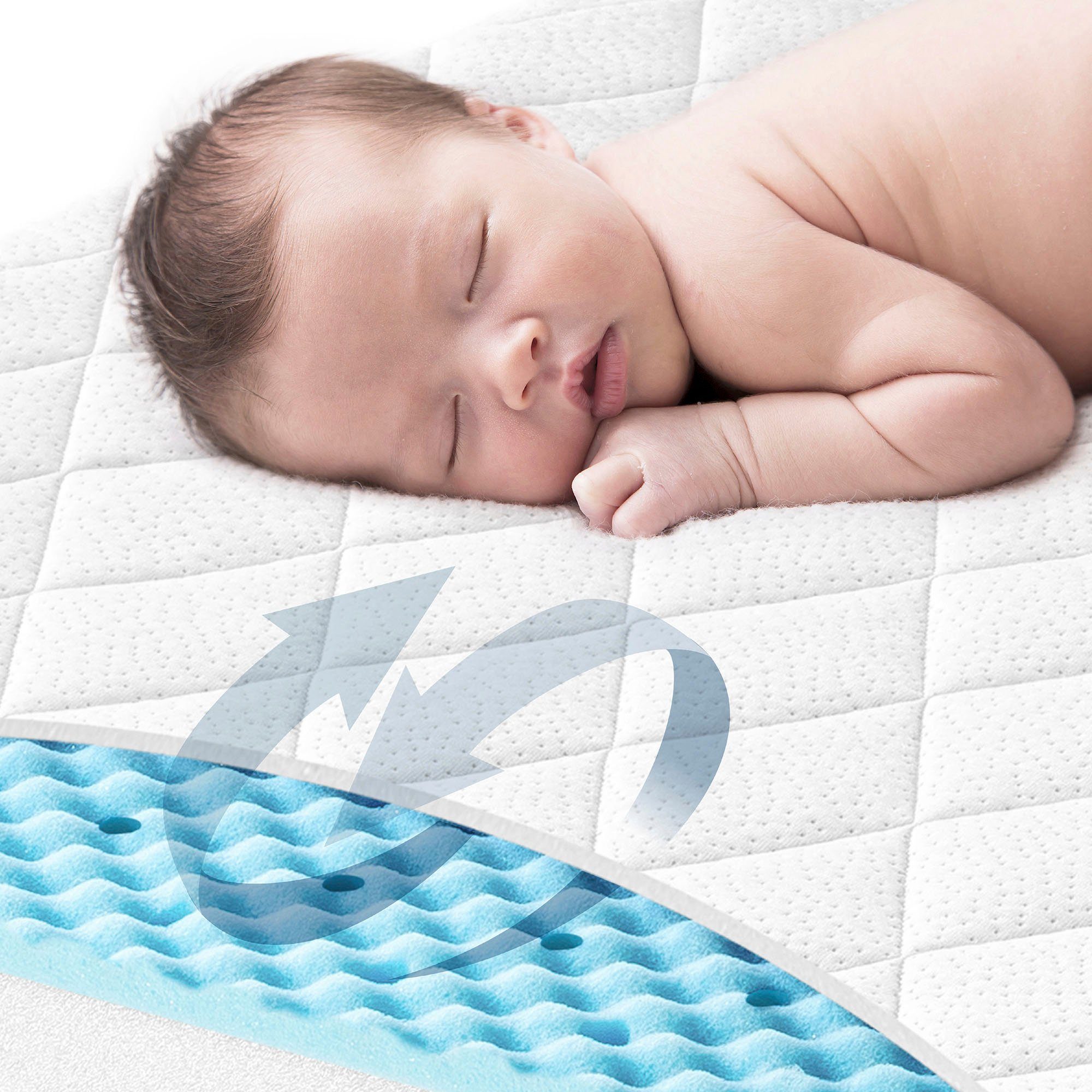 Zöllner Kindermatras Dr. Lübbe Softbox nieuwe softbox-technologie (1 stuk)