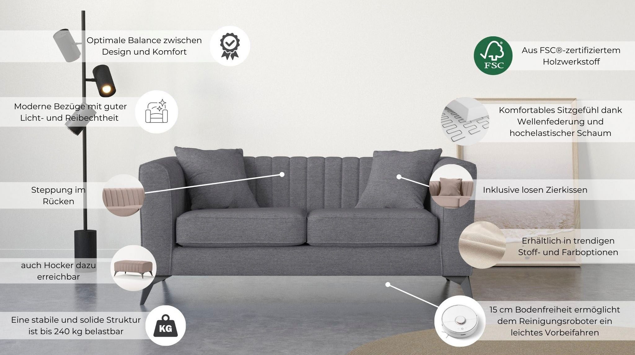 Places of Style 2-zitsbank MATTHEW elegant designsofa, afmetingen B/D/H: 170/86/74 cm