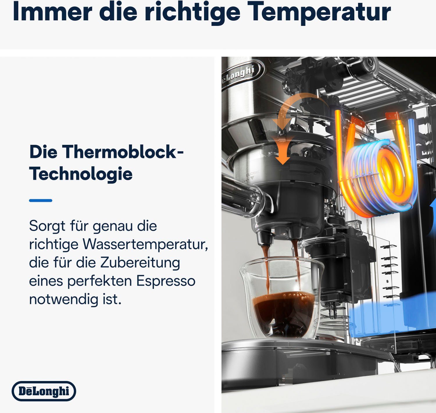 De'Longhi Espressomachine Dedica Arte EC885.BG