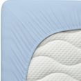 schlafgut hoeslaken mako jersey topseller van schlafgut (1 stuk) blauw