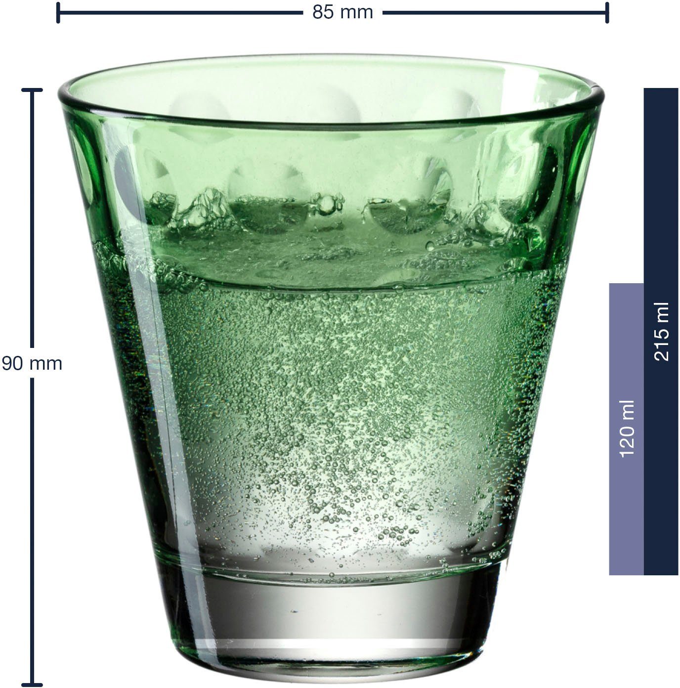 LEONARDO Glazenset Optic 215 ml(set, 6-delig)