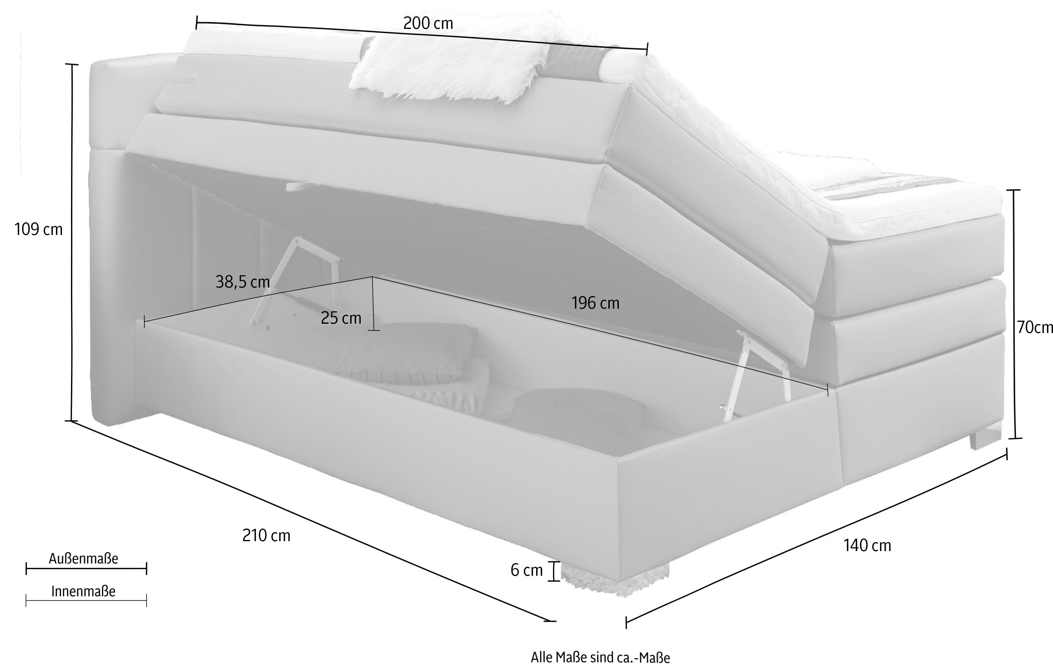 INOSIGN Boxspring Airdrie inclusief bedkist en topper