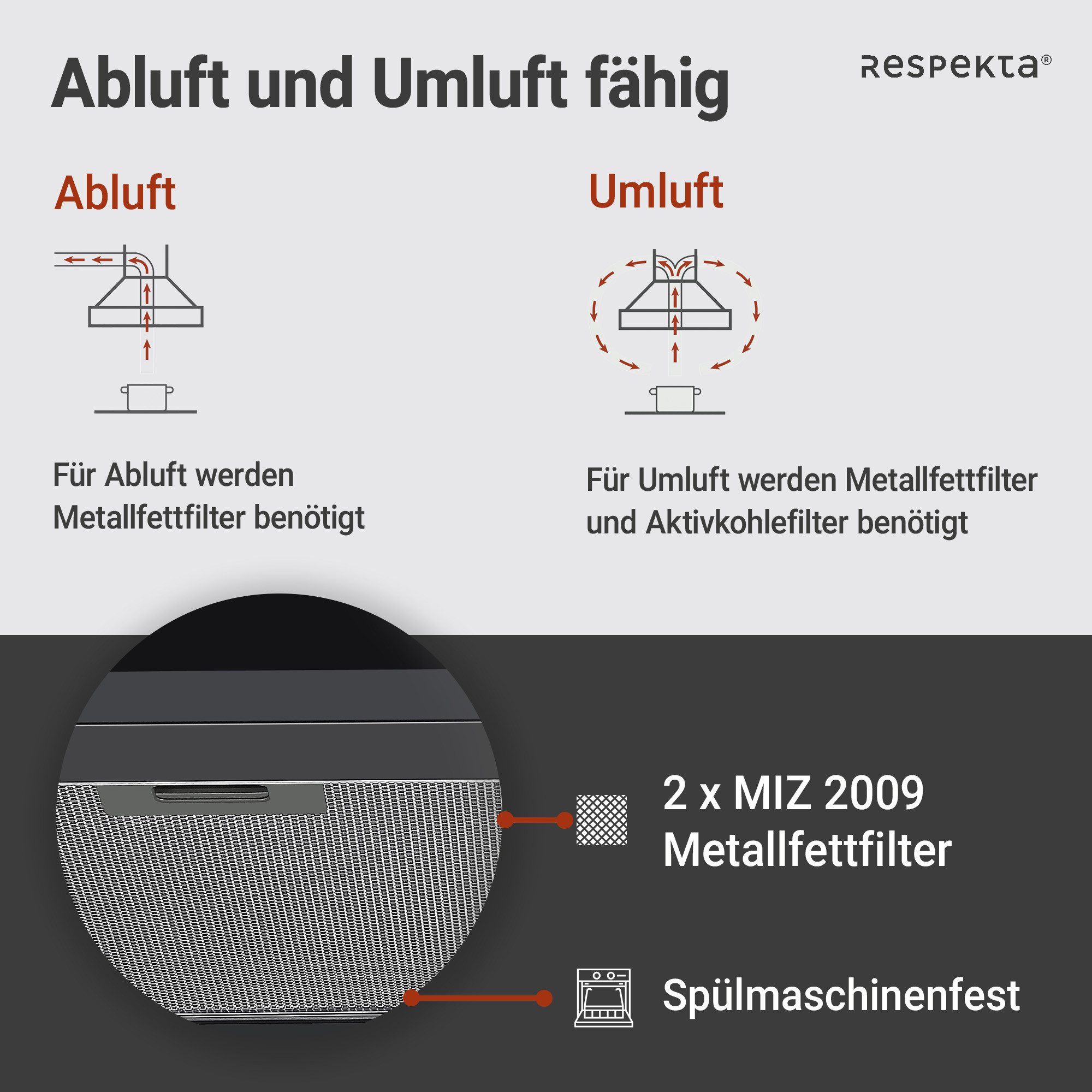 RESPEKTA Schouwkap CH 22055 SA 60 cm, 3 vermogensniveaus, led-verlichting, geschikt voor afzuiging en recirculatie