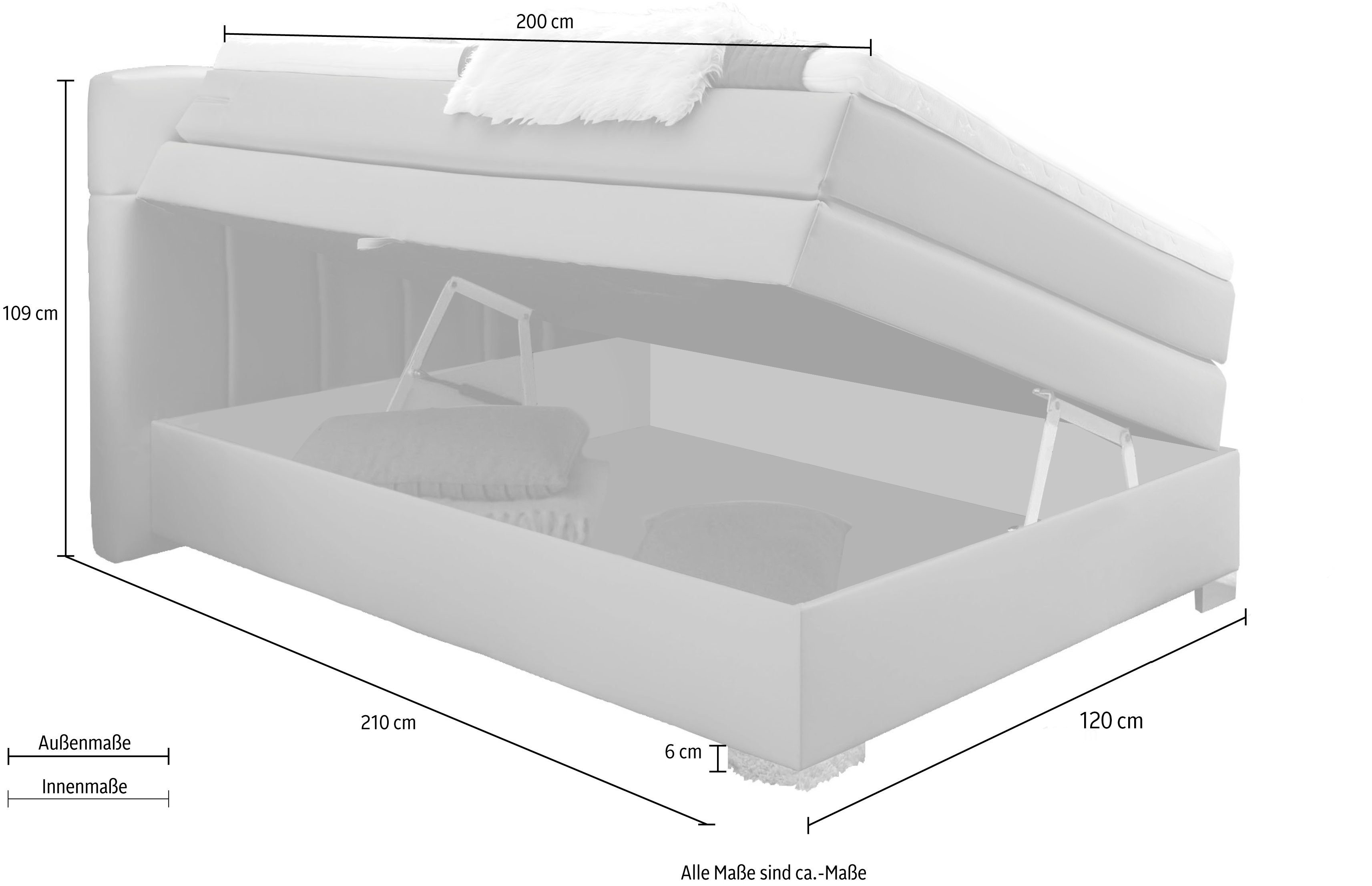 INOSIGN Boxspring Airdrie inclusief bedkist en topper