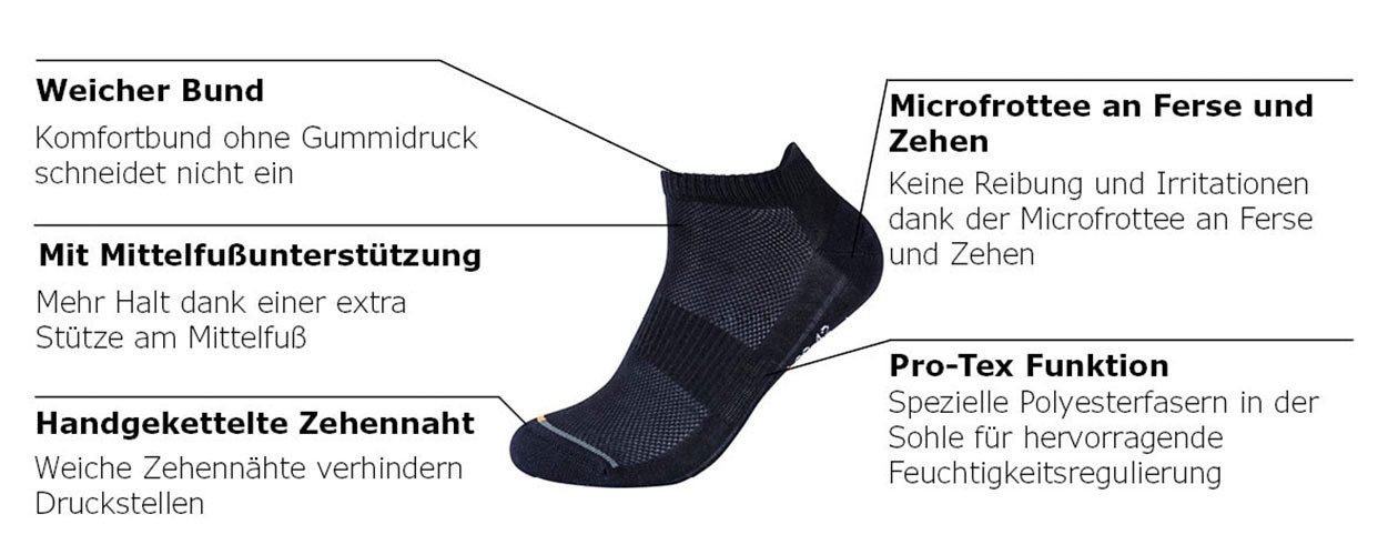 Camano Sneakersokken Function met micro-pluche op hiel en tenen (Set van 4)