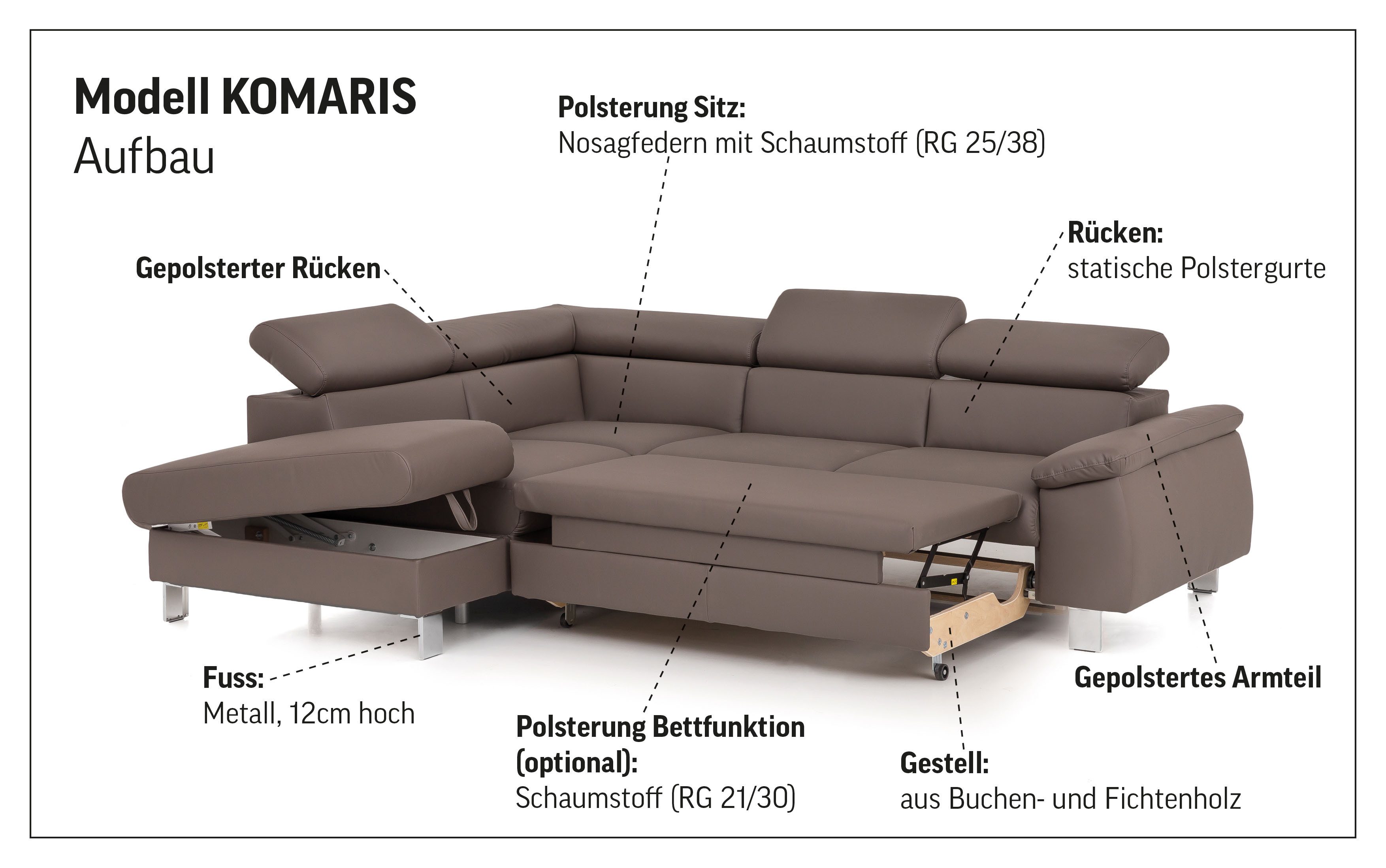 COTTA Hoekbank Komaris L-vorm met hoofdeindeverstelling keuze met bedfunctie, bedlade & verlichting