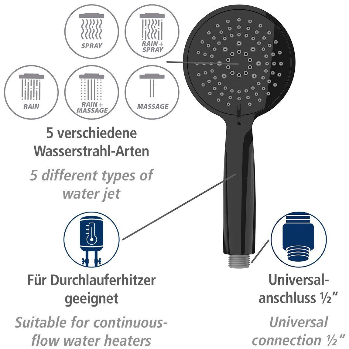WENKO Handsproeier Young Zwart, Ø 11 cm (1-delig)