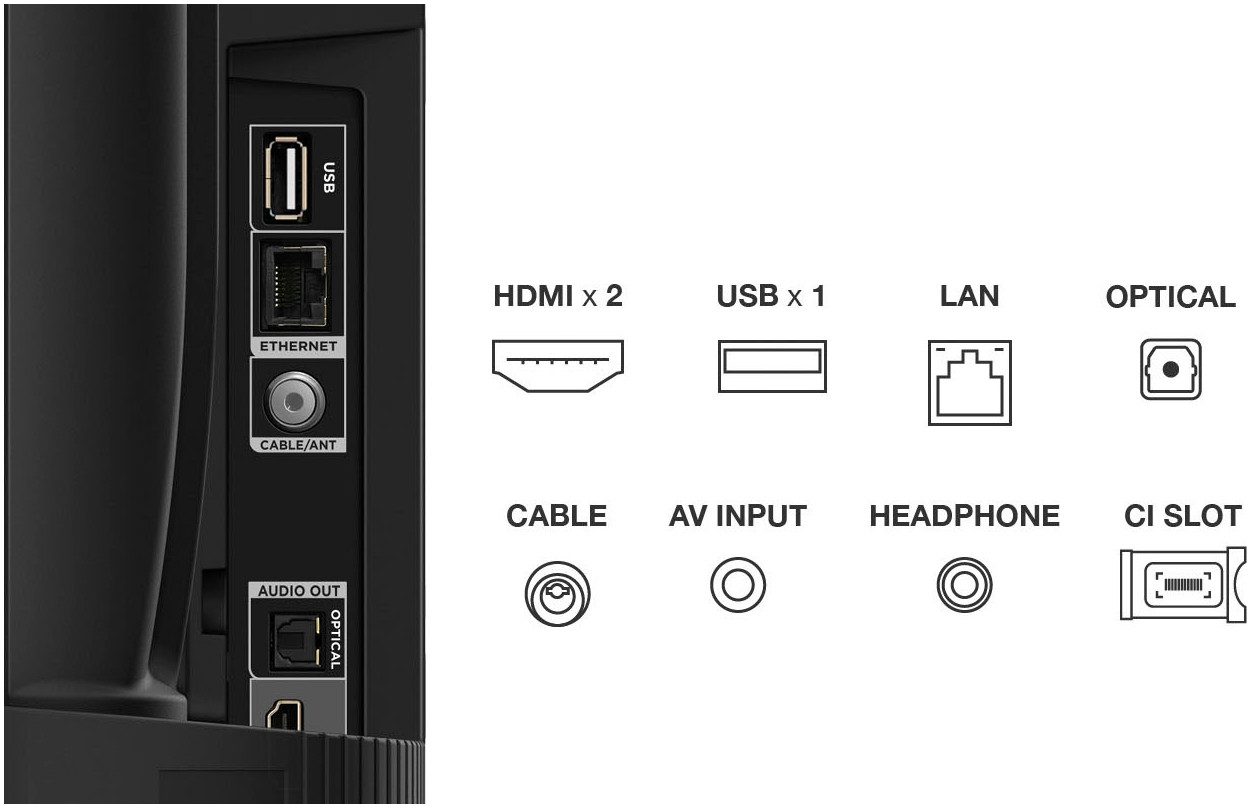 TCL Led-TV 32L5AX1, 80 cm / 32", Full HD, Android TV - Smart TV