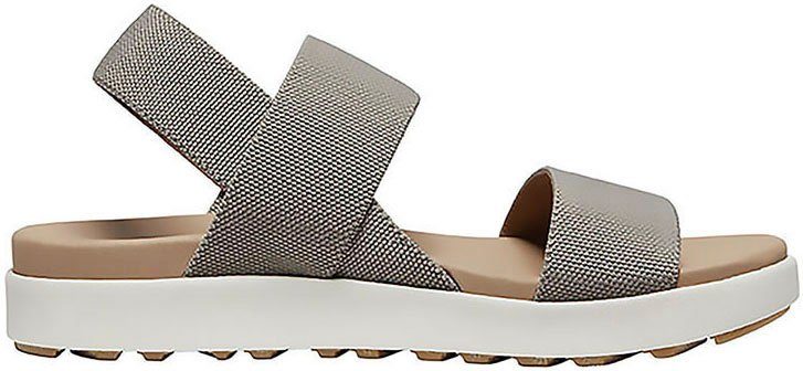 Keen Sandalen ELLE BACKSTRAP