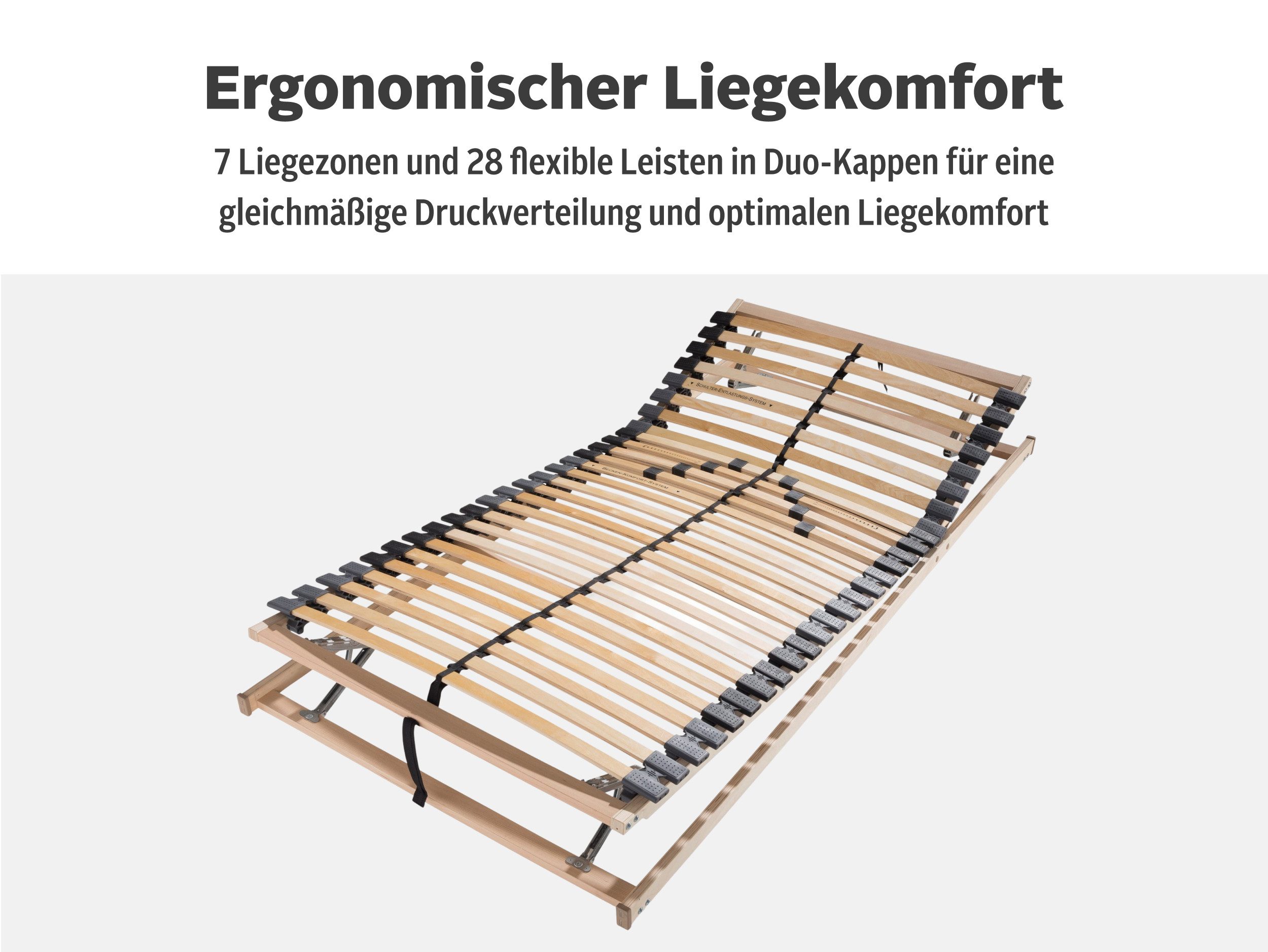 my home Lattenbodem Lennard 90x200, 140x200 cm en andere maten Lattenbodem voor alle matrassen, duurzaam, ergonomisch, 7-zone (1 stuk)