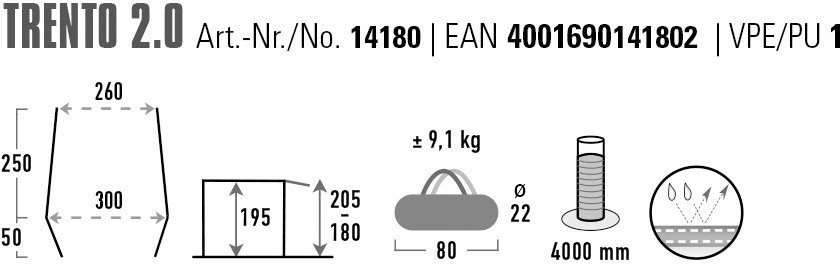 High Peak Bustent Trento 2.0