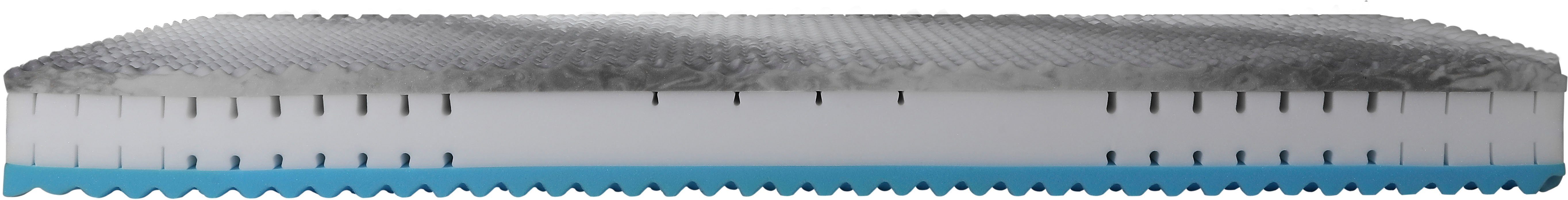 Beco Comfortschuimmatras Physio Cel Flexibele omkeerbare matras, 7 zones, H2+H3 of H3+H4, ademend hoogte 22 cm