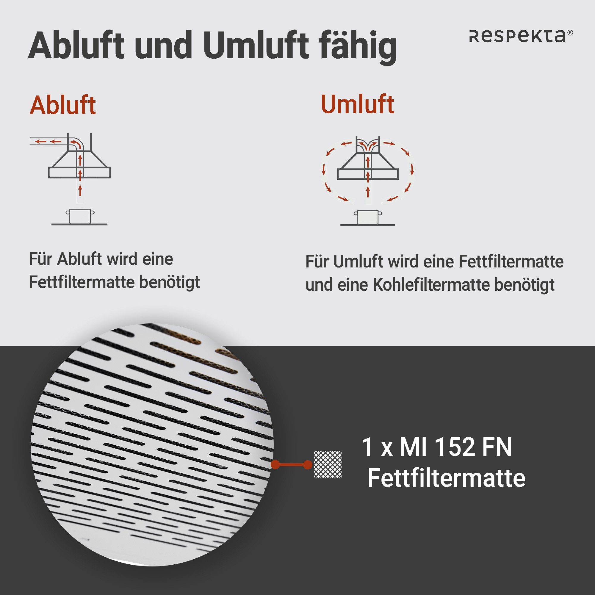 RESPEKTA Onderbouwkap DH 540 IXL