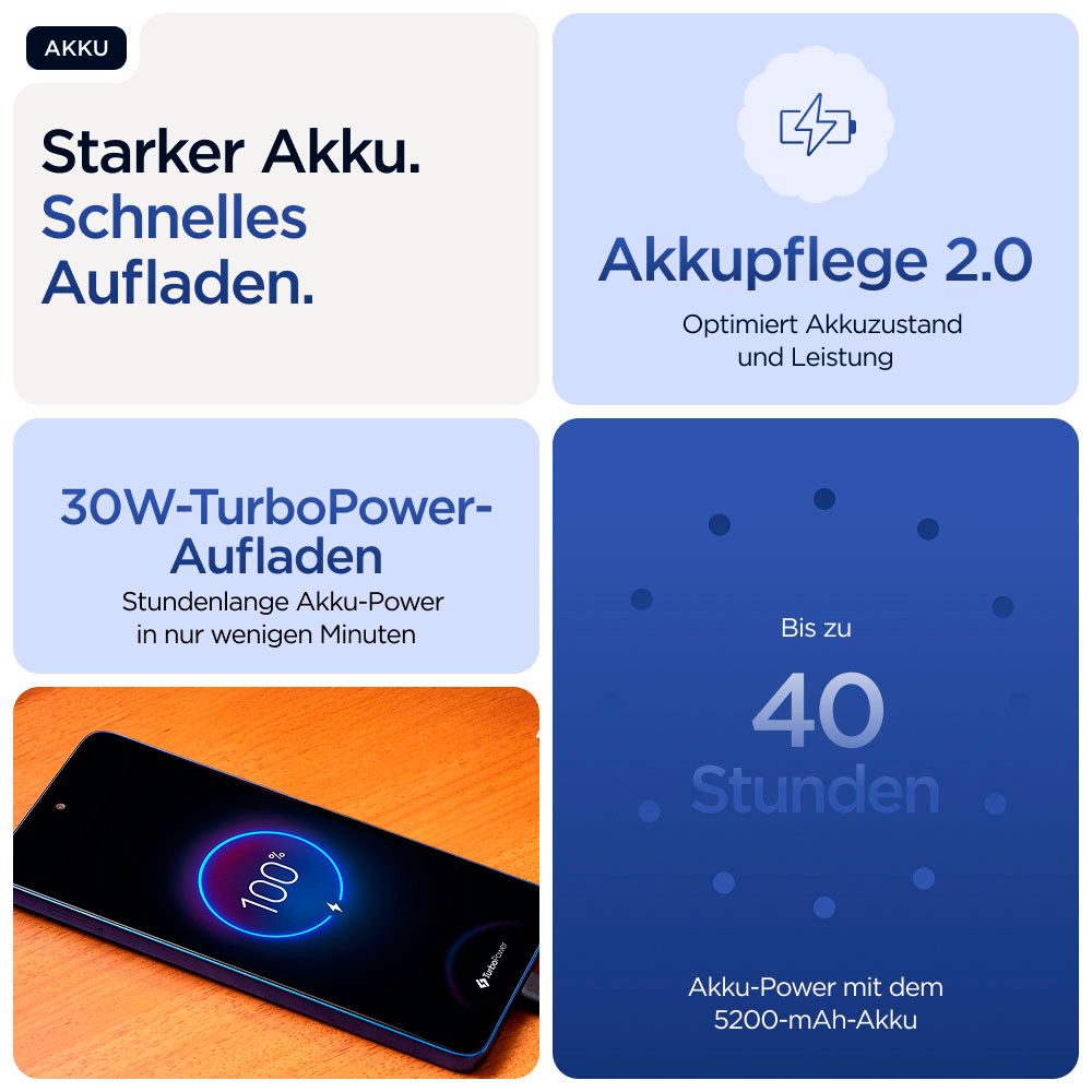 Motorola Smartphone G56 5G (XT2529-2)