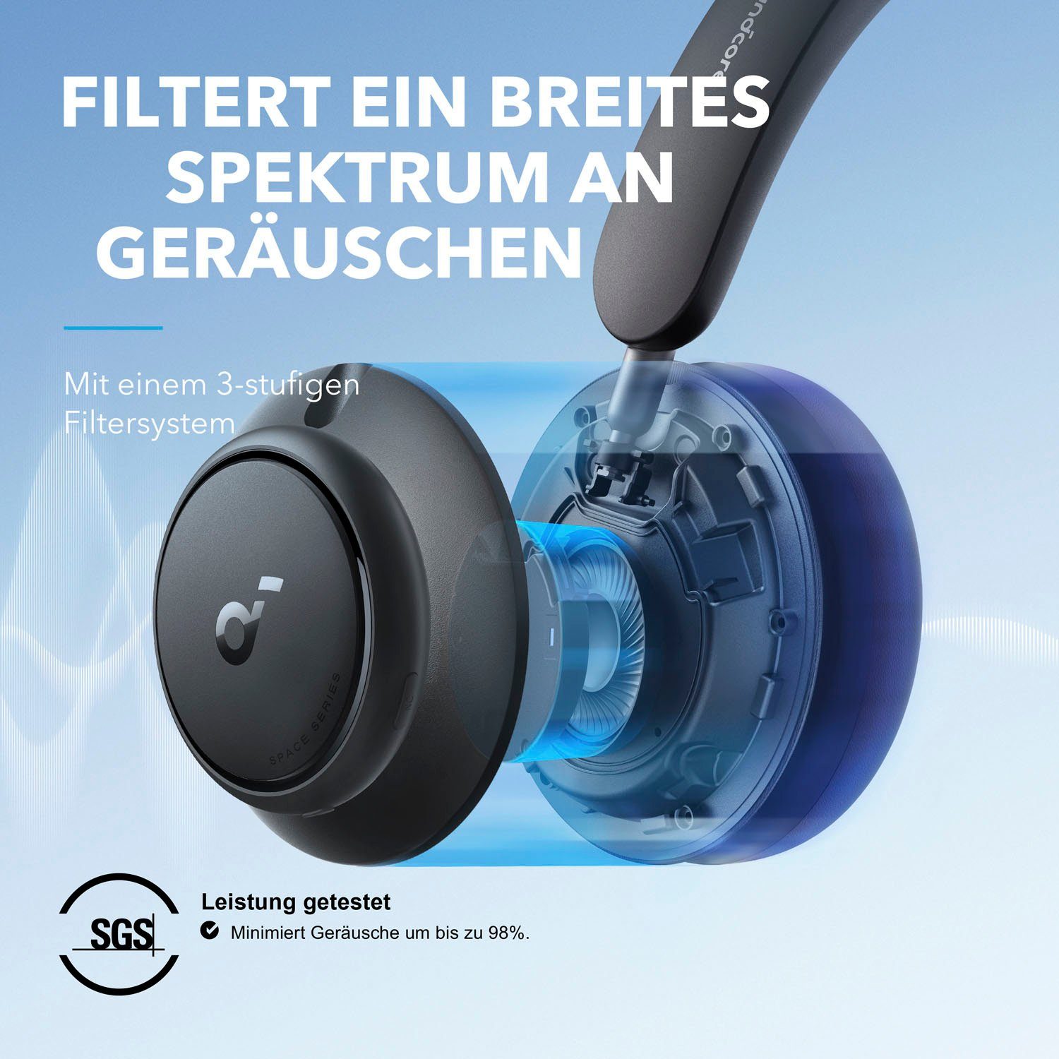 Anker Bluetooth-hoofdtelefoon Soundcore Space Q45