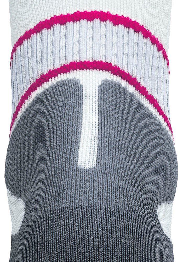 Bauerfeind Sportsokken Run Performance Mid Cut Socks