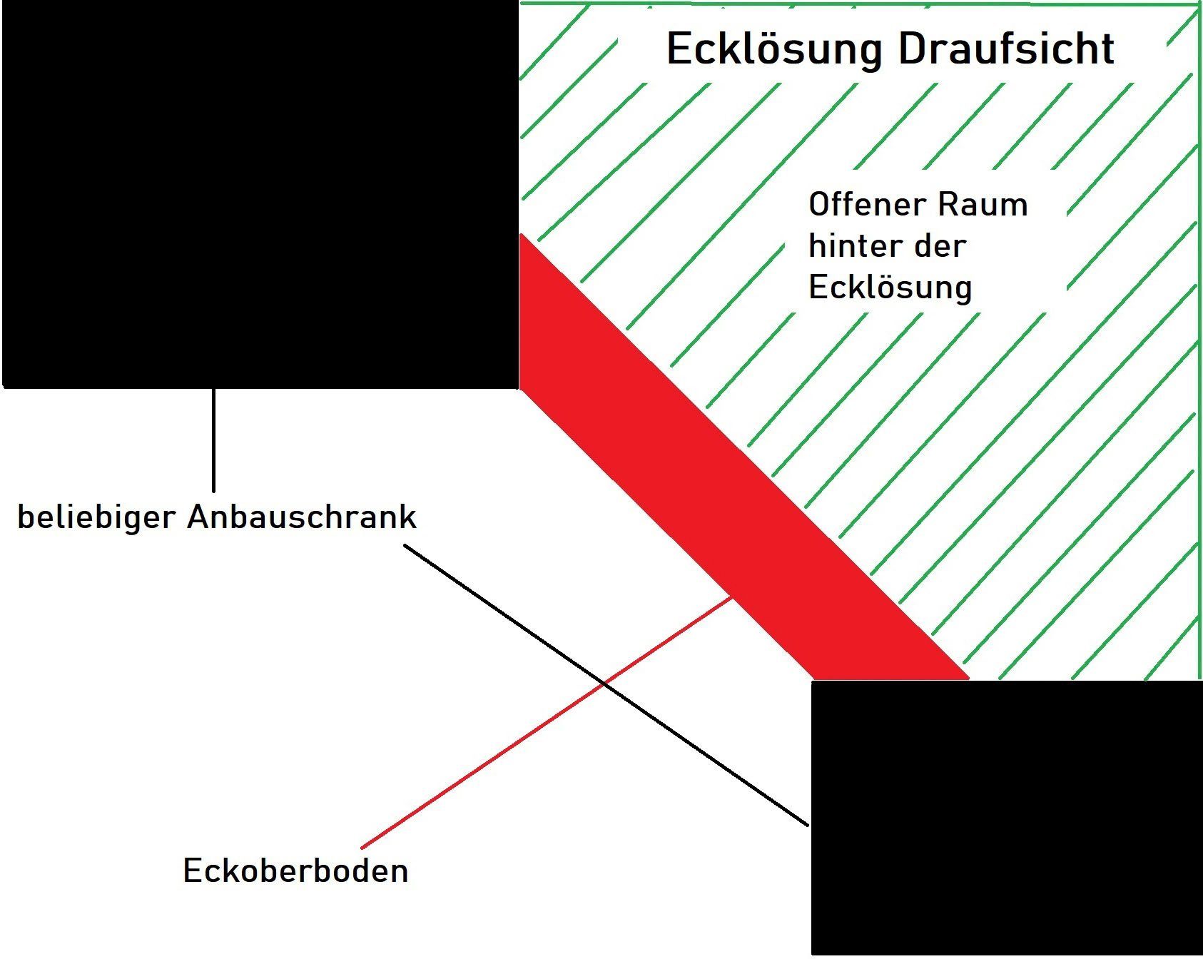Wimex Hoekkast Multiraumkonzept Kleiderschrank Ecklösung Bestseller Raumwunder Kastsysteem