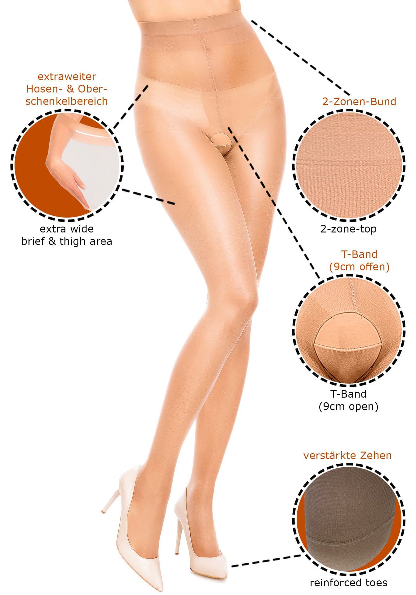 GLAMORY Panty Ouvert Plus Size, Ouvert (1 stuk)