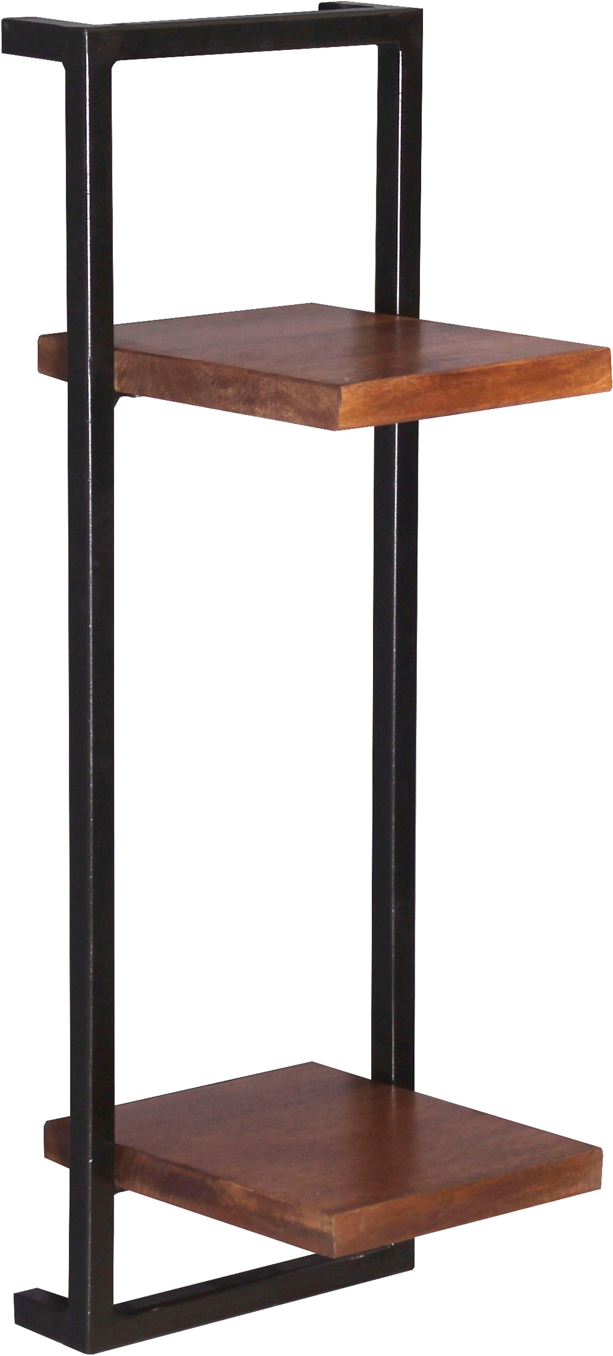 SIT Wandplank Panama