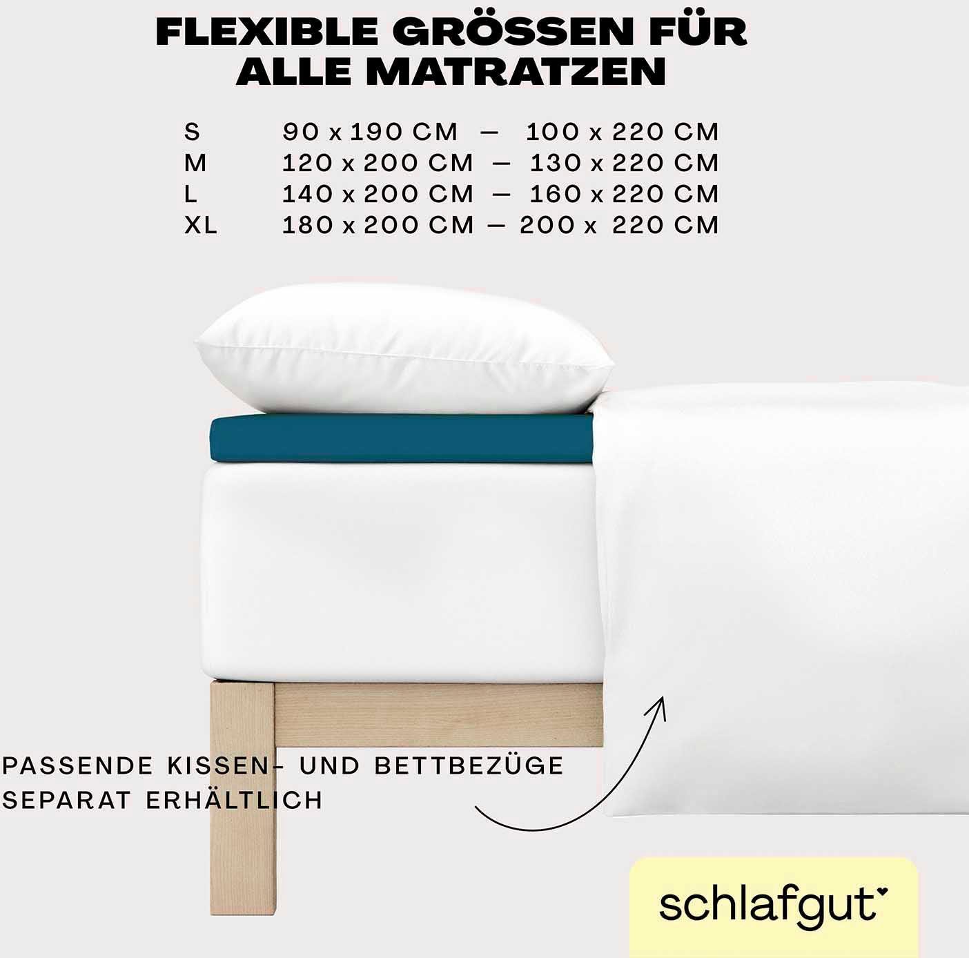 Schlafgut Hoeslaken EASY jersey elastaan topper (1 stuk)