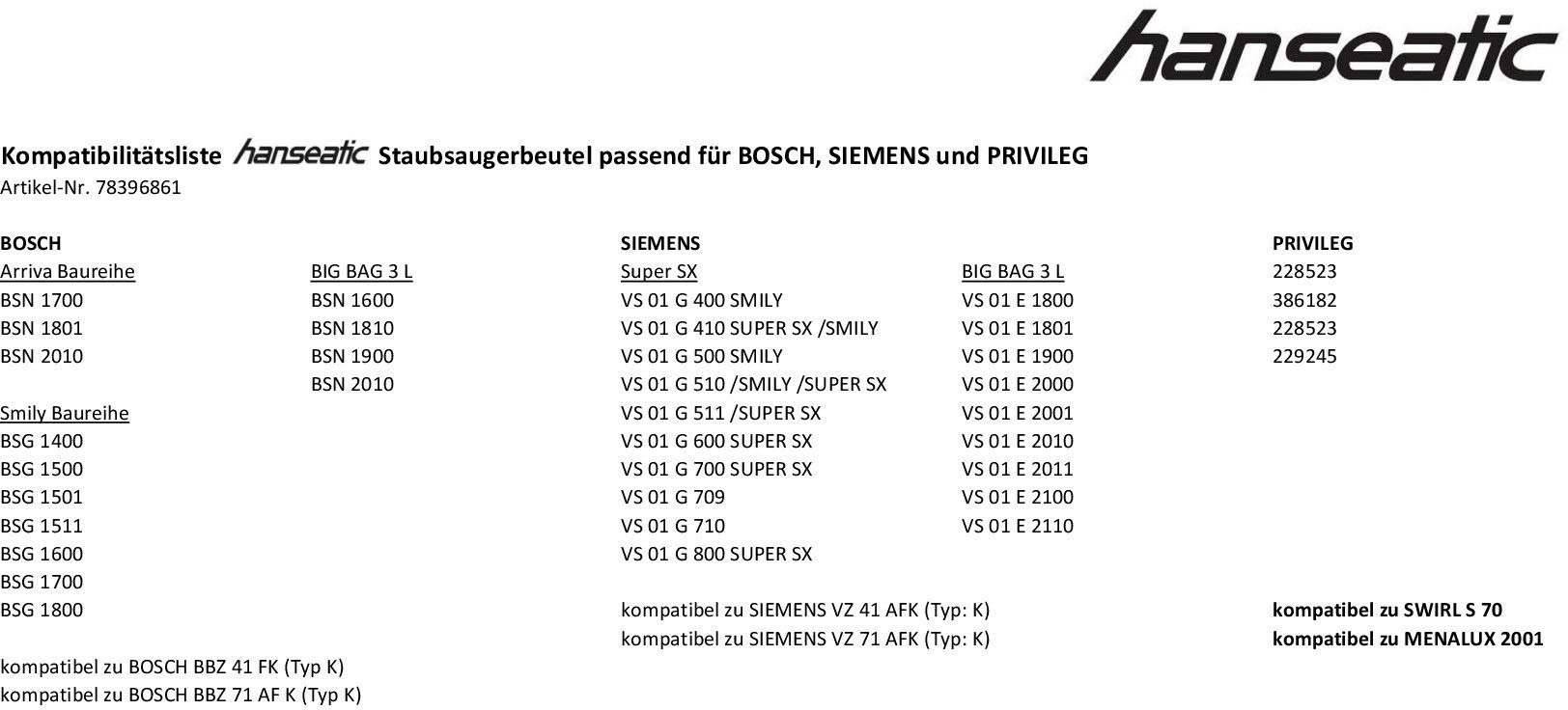 Hanseatic Stofzuigerzak Stofzak (10 stuks)