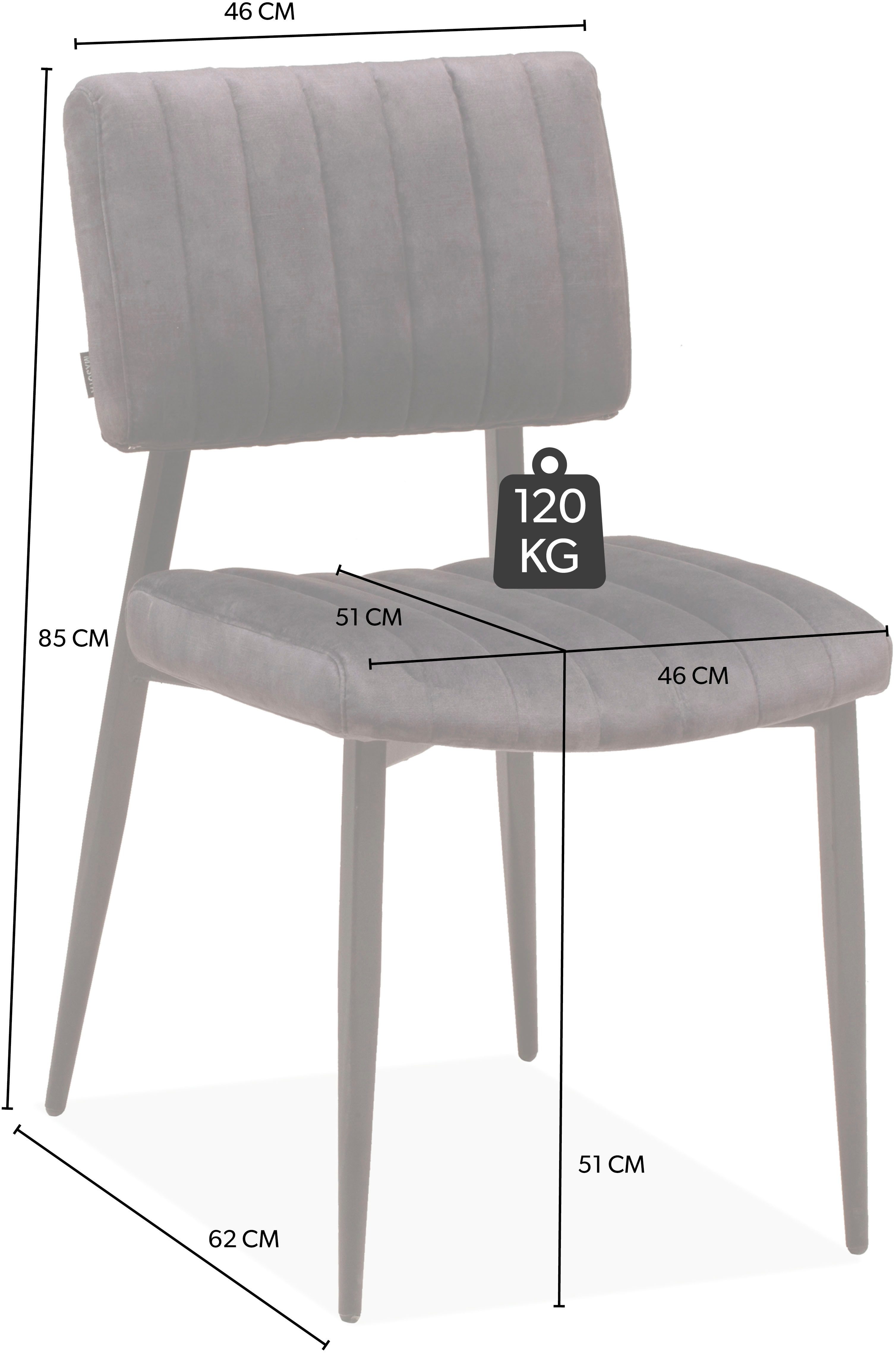 OMG Design Eetkamerstoel Ivan onderhoudsvriendelijk velvet bekleding, keukenstoel (set)