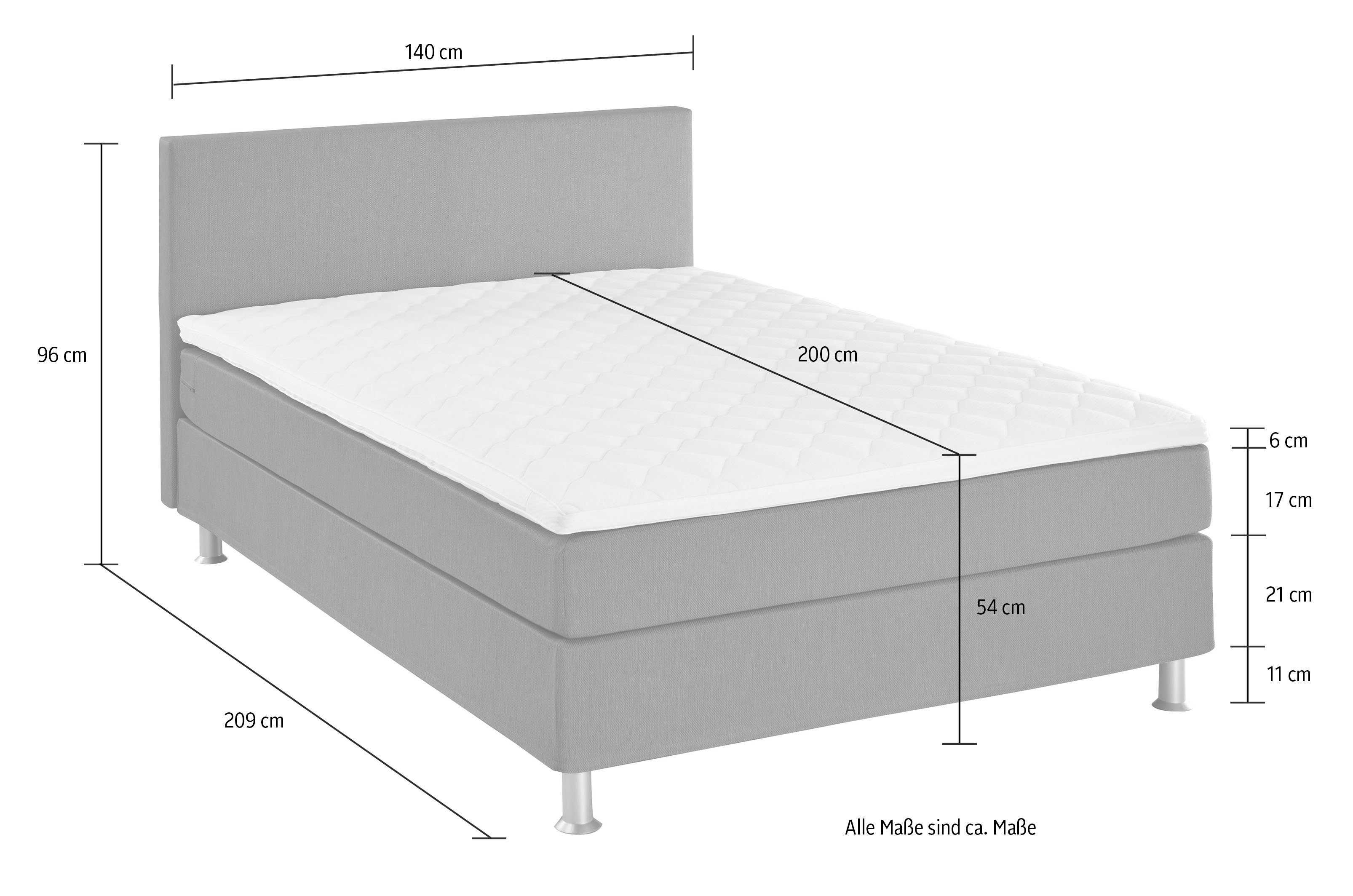 ATLANTIC home collection Boxspring Edison inclusief bonell-binnenveringsmatras en topmatras