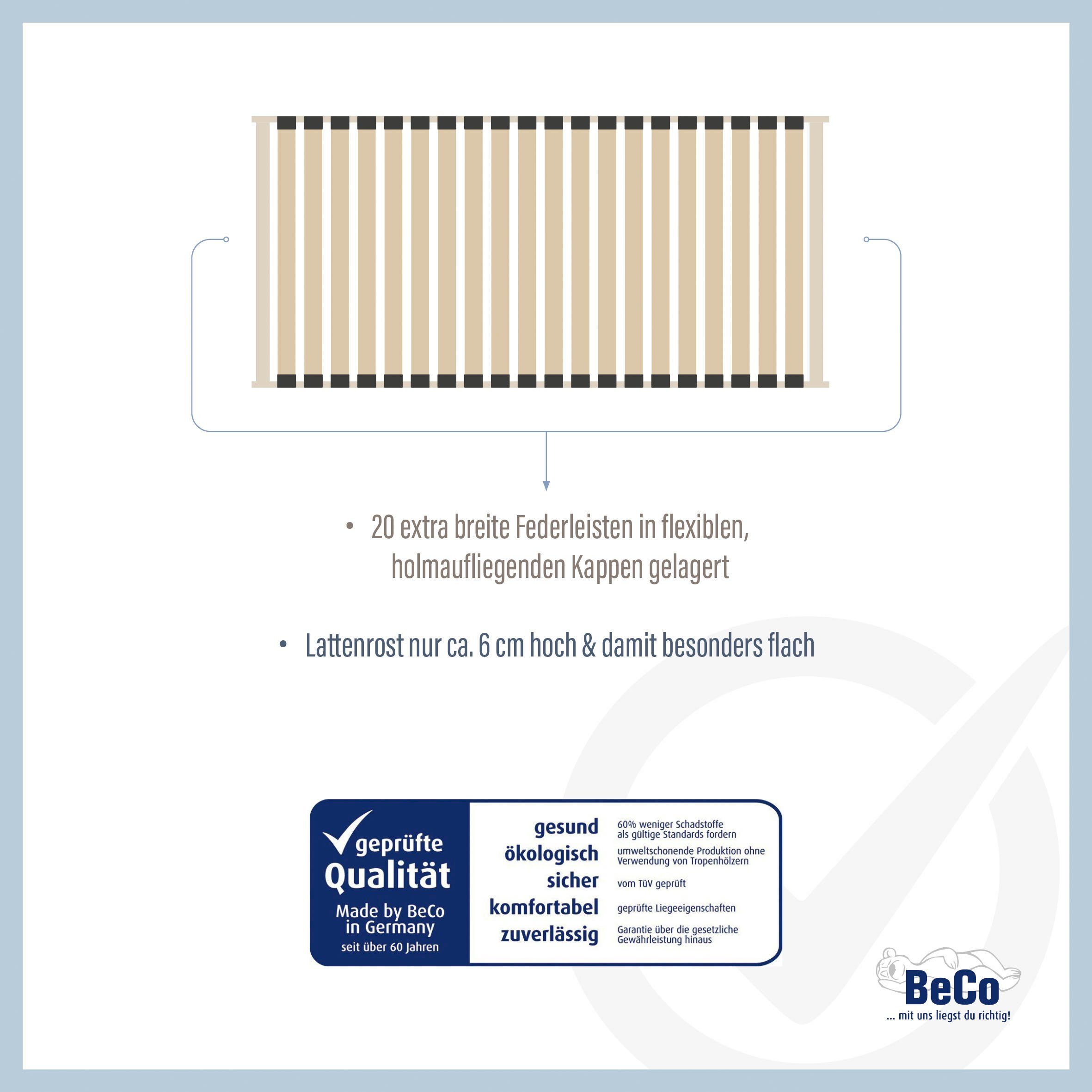 Beco Lattenbodem Mega LR-NV extra brede veerstrips, universeel (1 stuk)