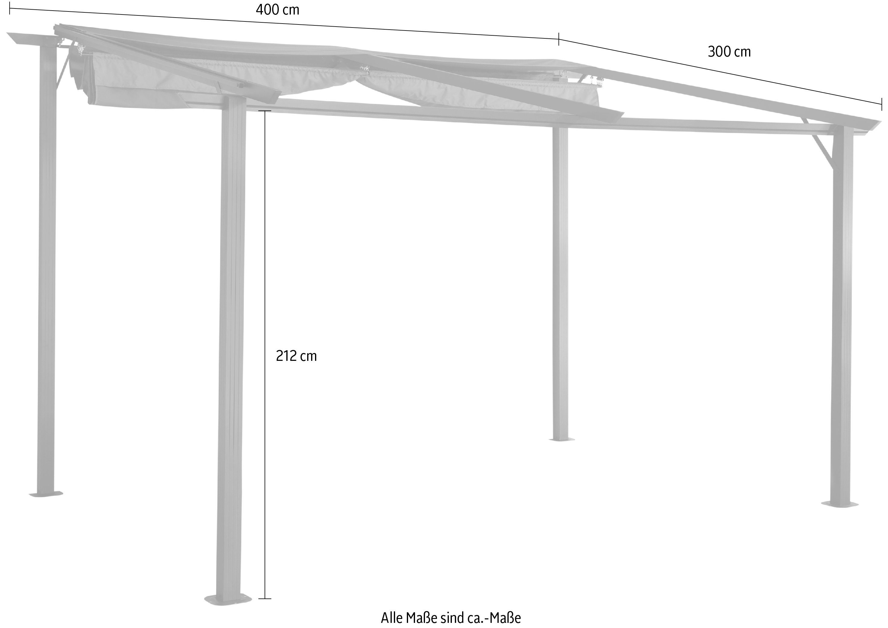 KONIFERA Aanbouwluifel Vivara Bxd: 400x300 cm