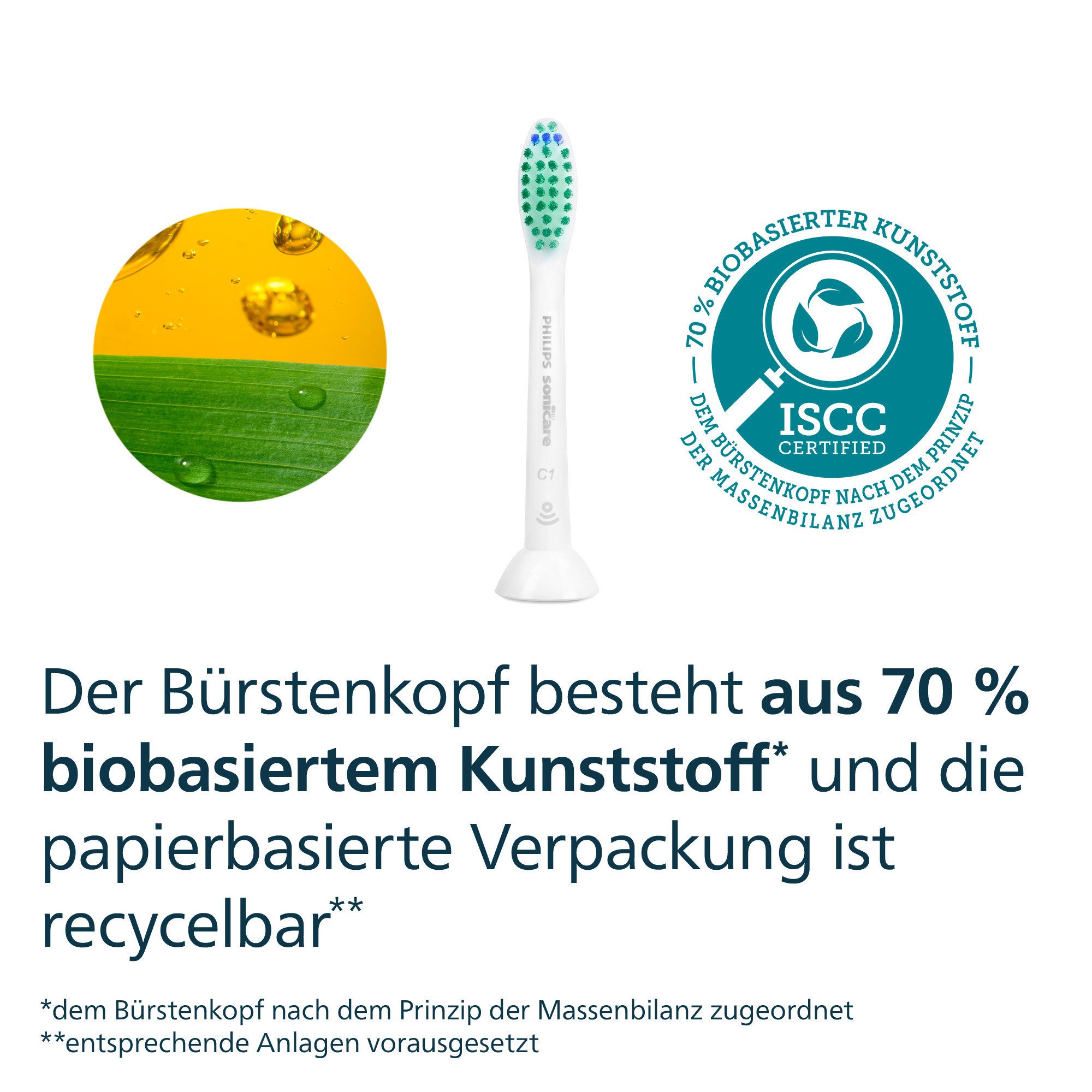 Philips Sonicare Opzetborstels C1 ProResults HX6016/87