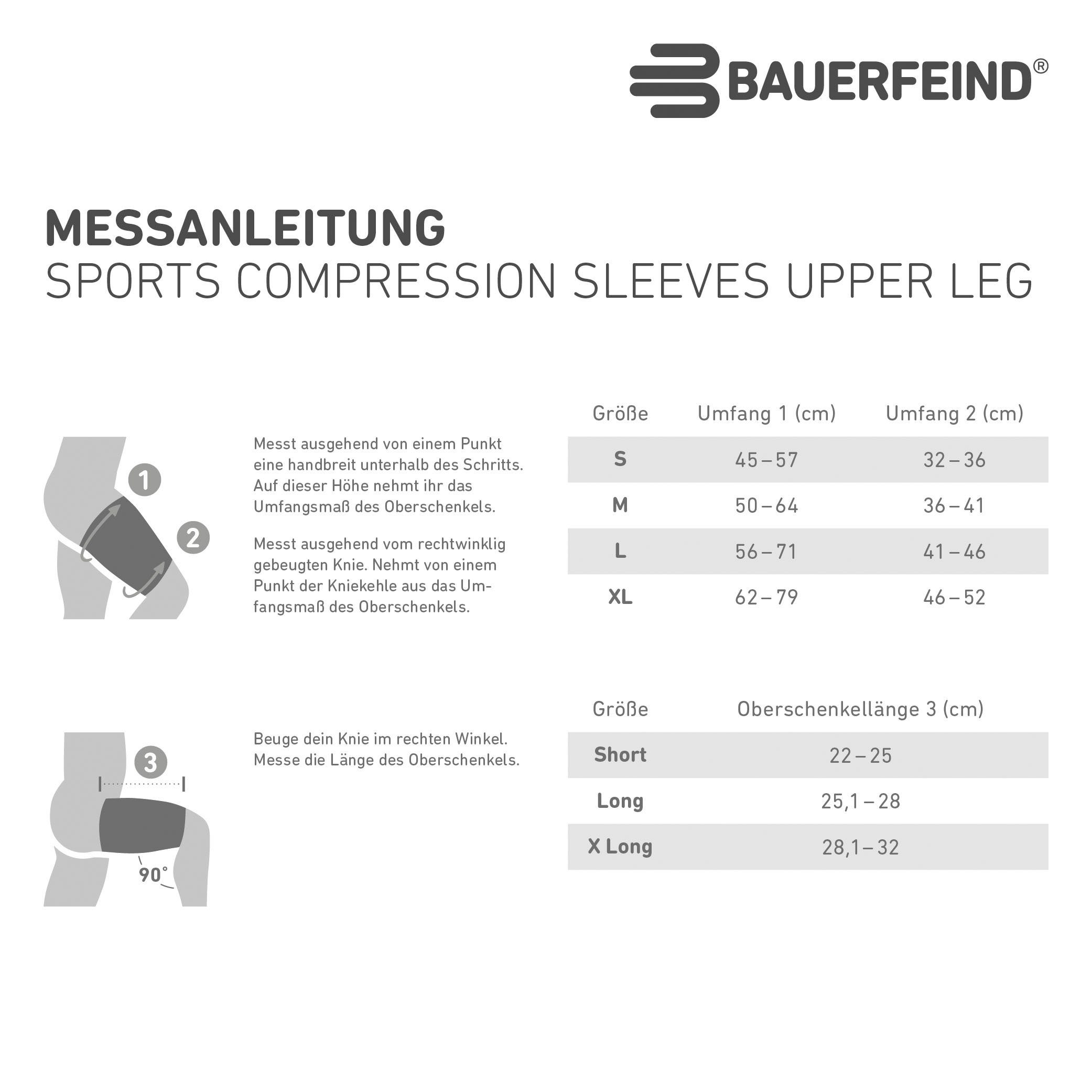 Bauerfeind Bandage Compression Sleeves Upper Leg