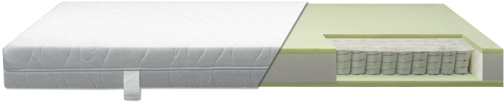 Breckle Pocketveringsmatras Green 300 GRS Aanhoudende kwaliteitsmatrassen iedereen portemonnee hoogte 18 cm bij