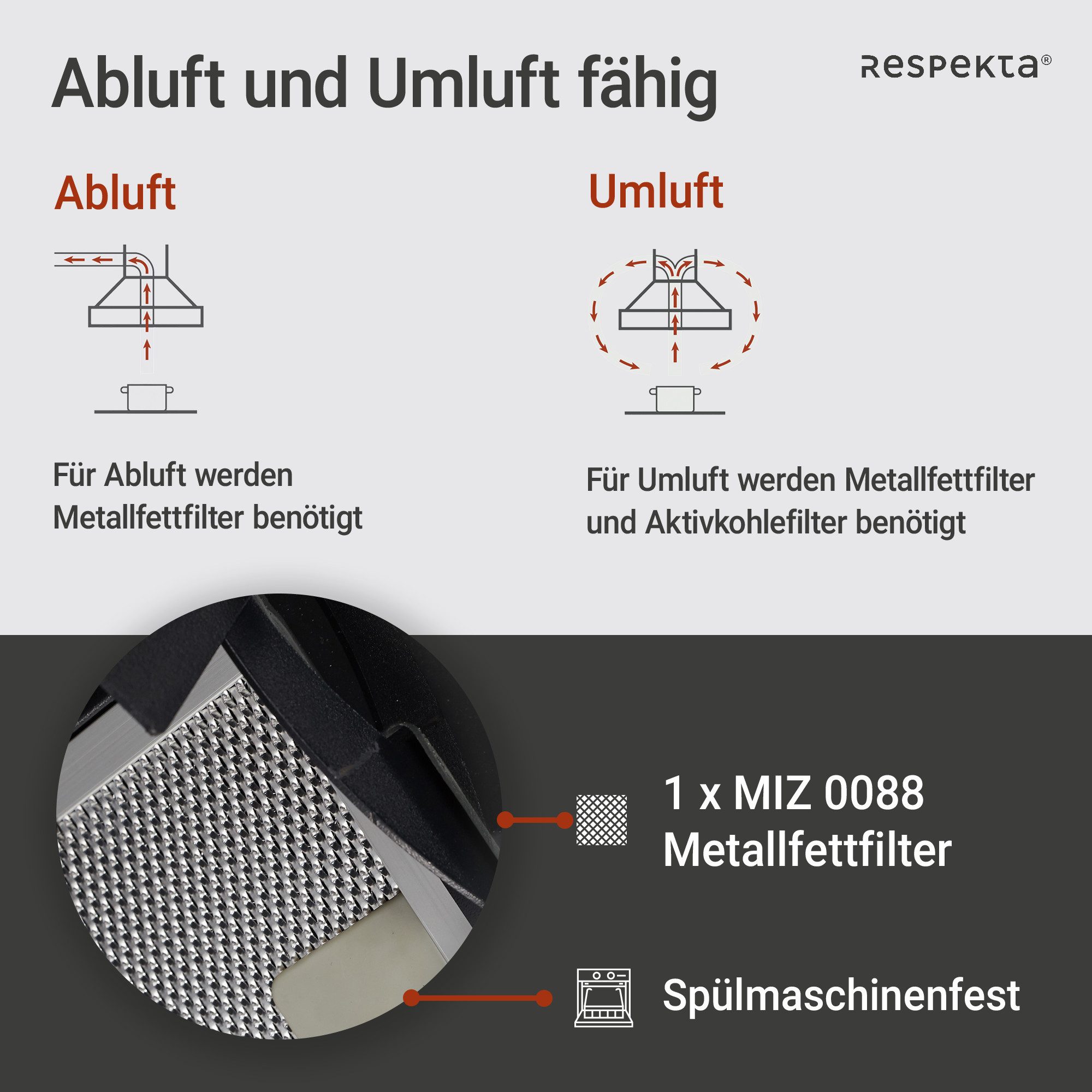 RESPEKTA Schuine wandkap CH89060S 60 cm, 9 vermogensniveaus, led-verlichting, geschikt voor afzuiging en recirculatie