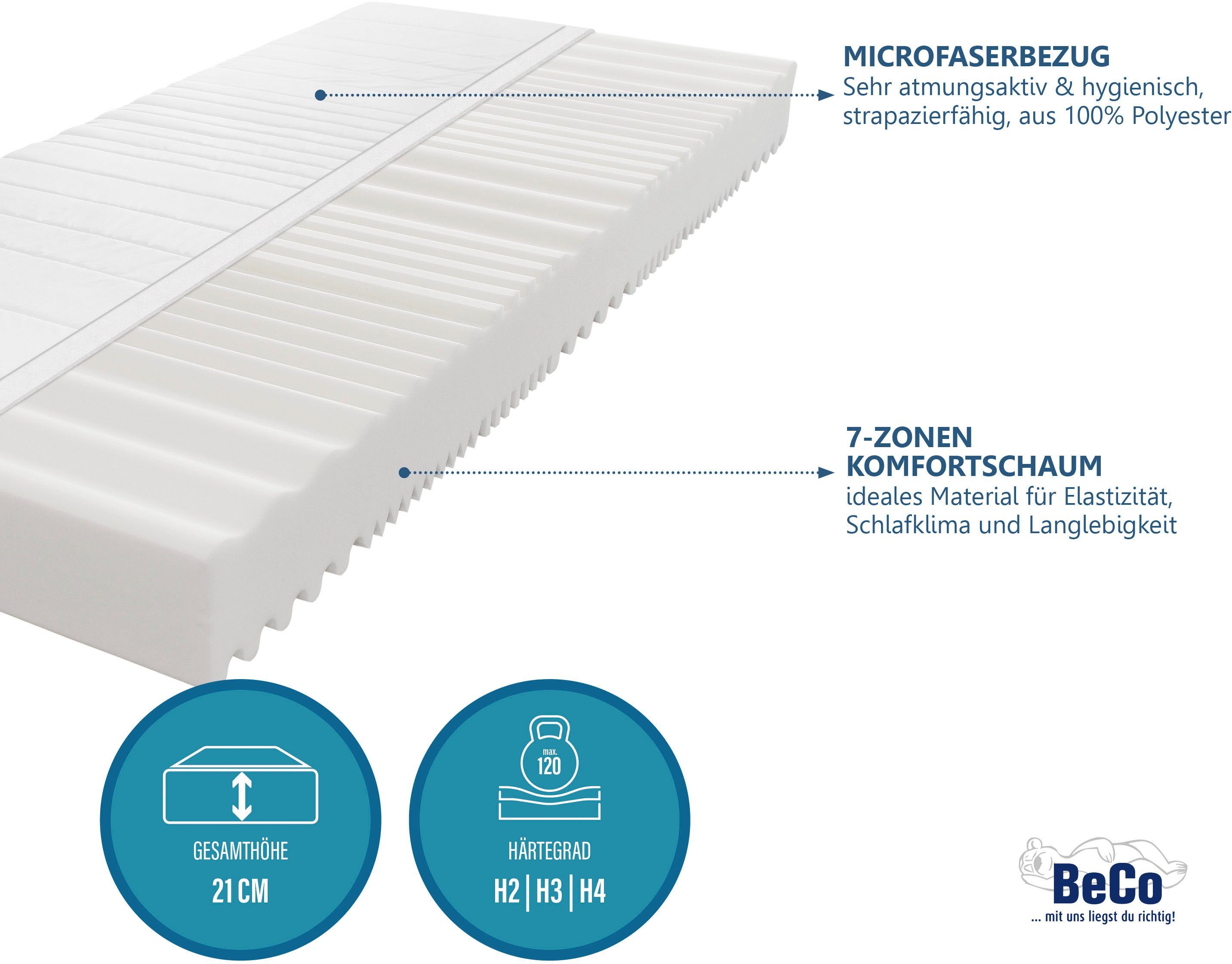 Beco Comfortschuimmatras 2 voor 1 inclusief 1 gratis matras, met twee verschillende stevige ligzijden hoogte 21 cm