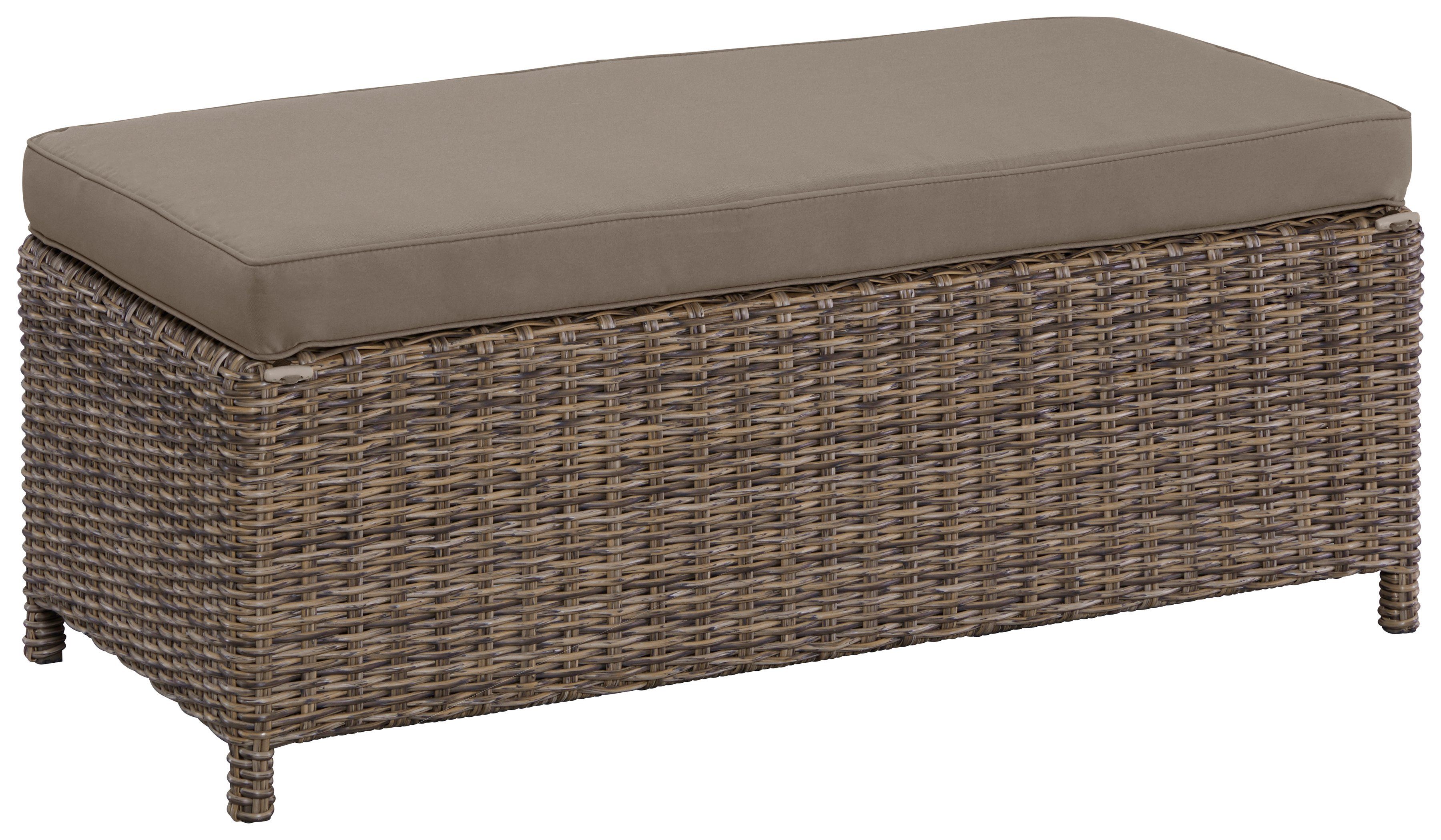 MERXX Tuinset Rimella