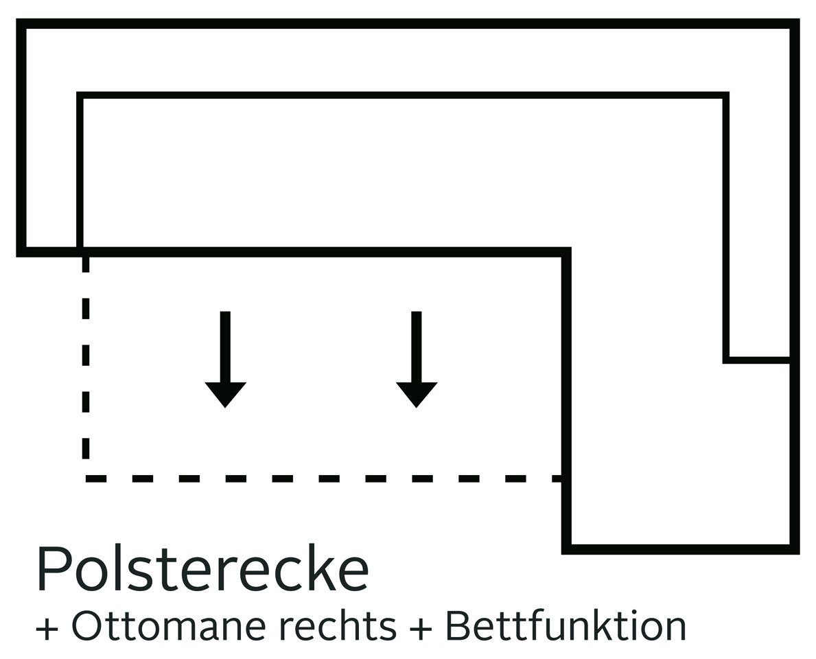 Places of Style Hoekbank Cardoso L-vorm Binnenvering, naar keuze met bed, lade