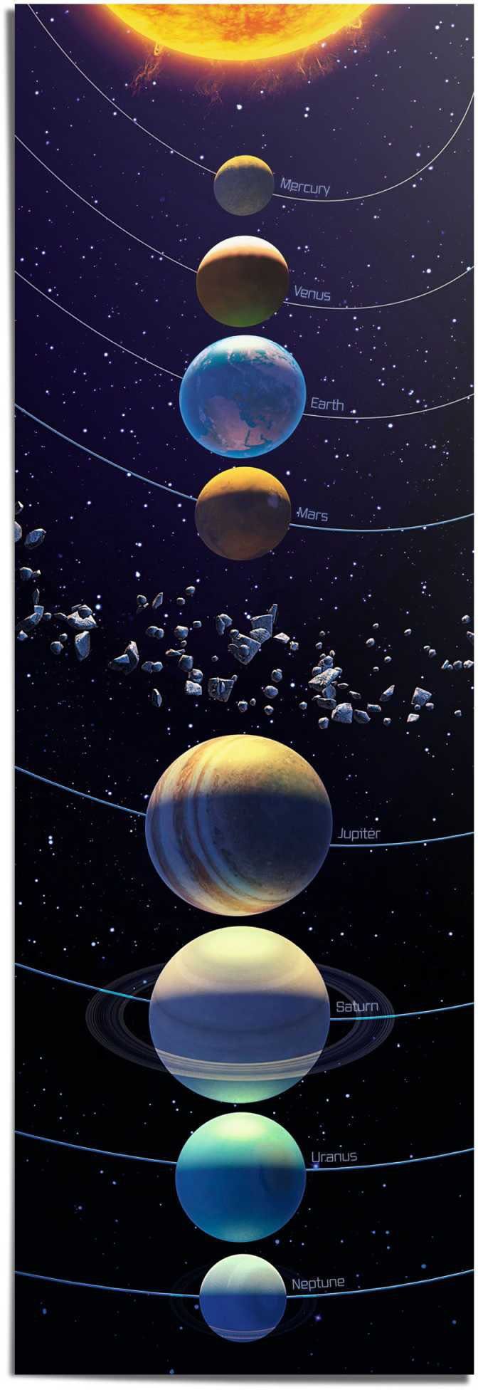 Reinders! Poster Planeten van het universum deurposters zwart